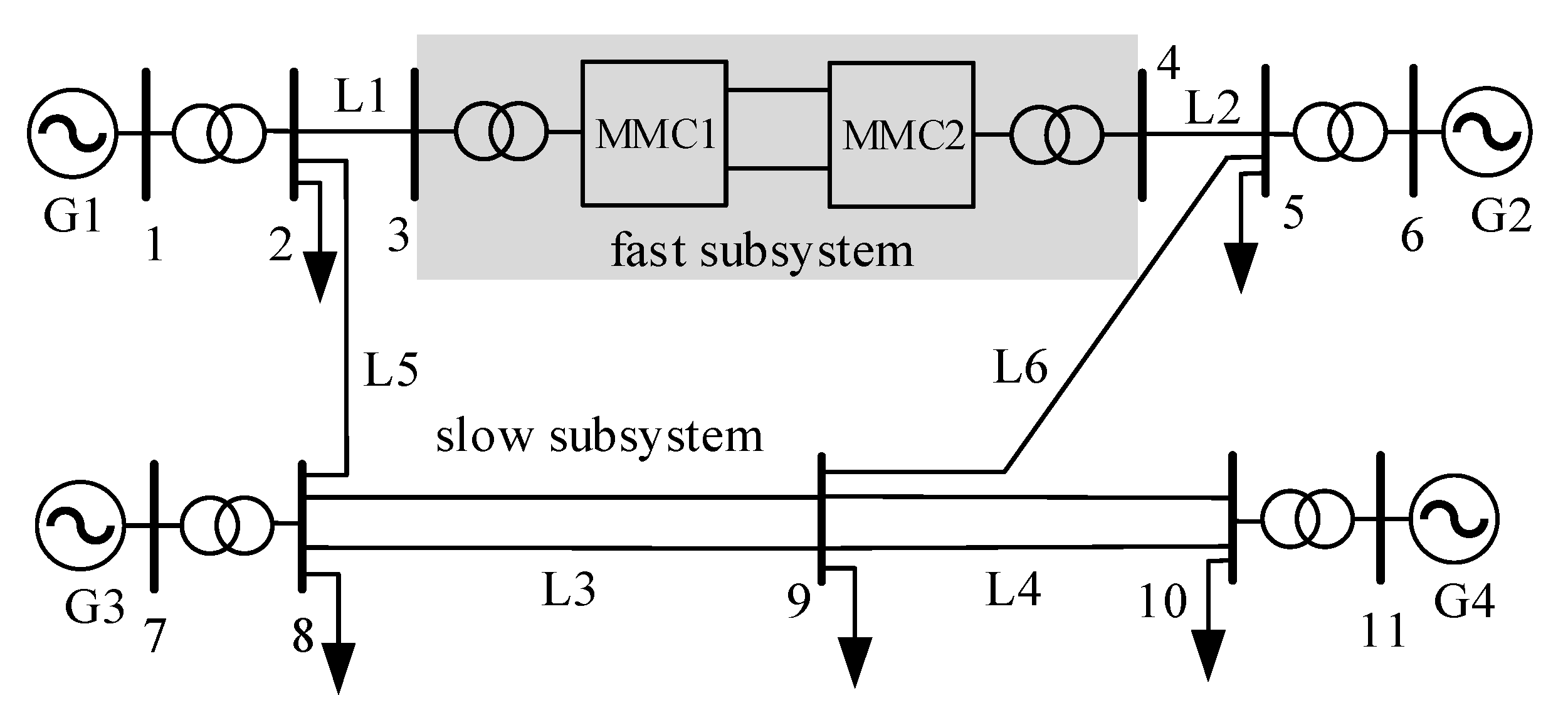Energies 13 04562 g007