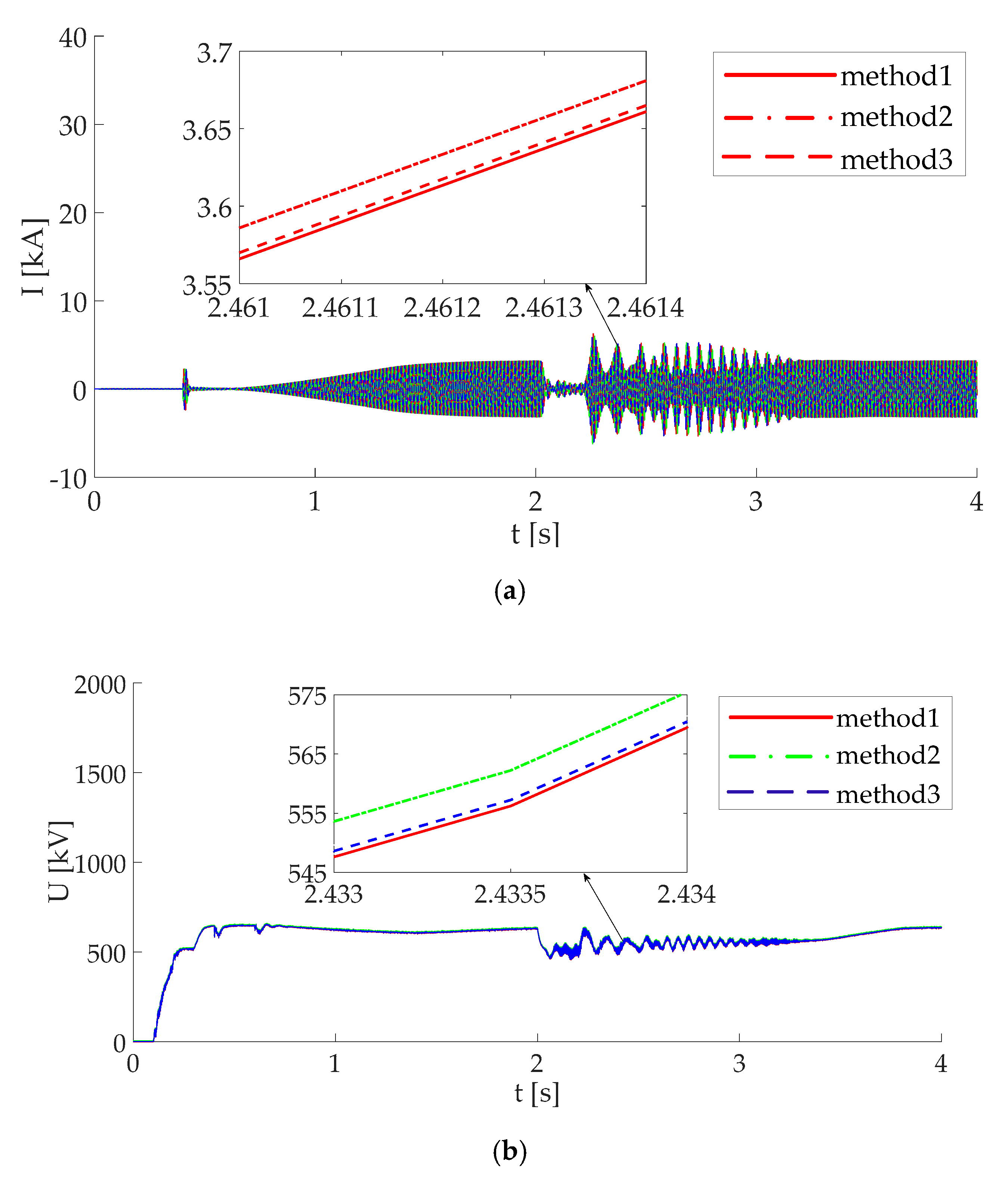 Energies 13 04562 g008