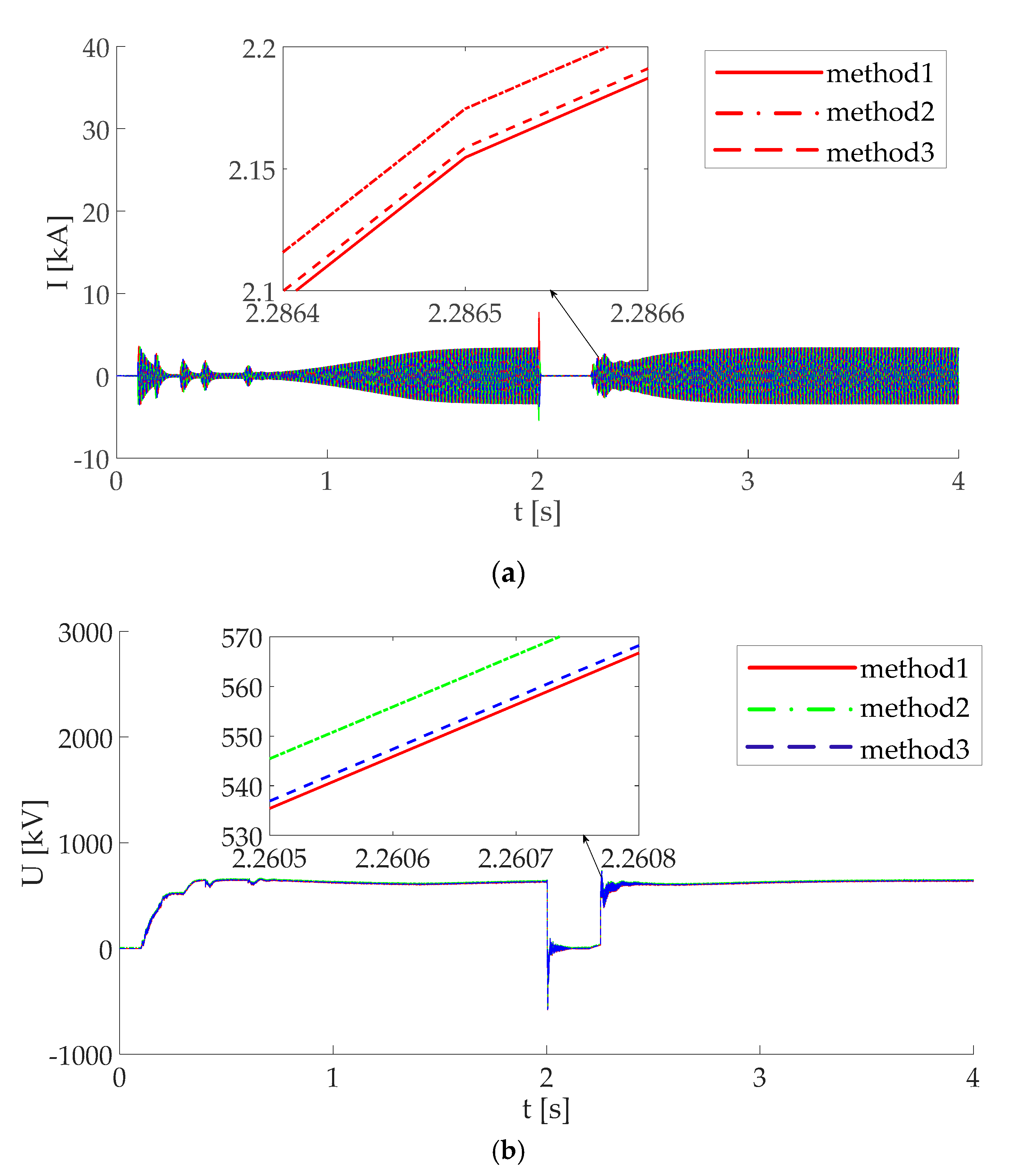 Energies 13 04562 g009