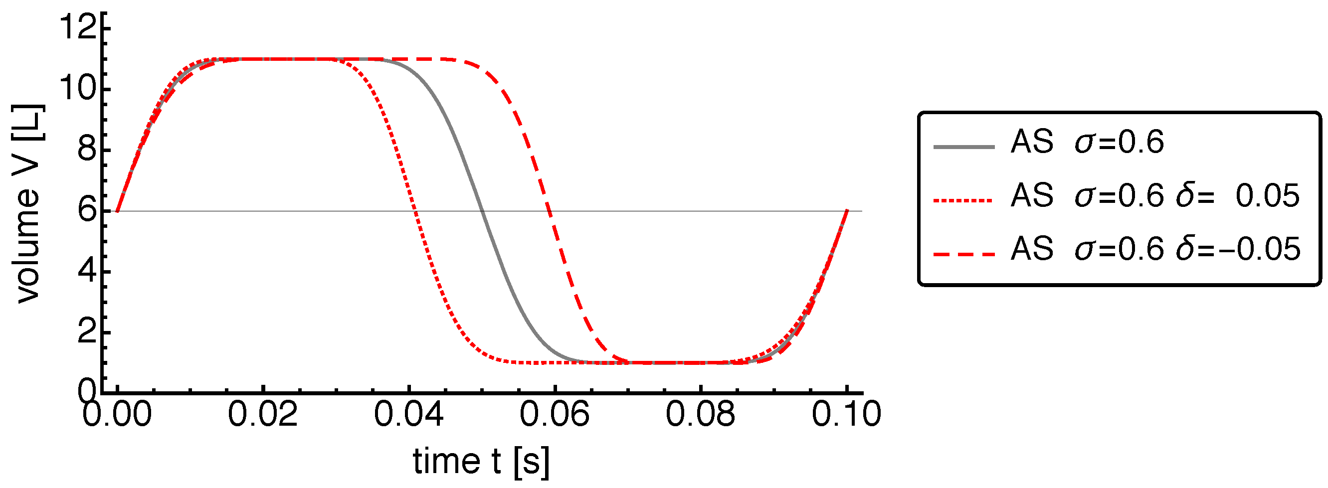 Energies 13 04564 g002