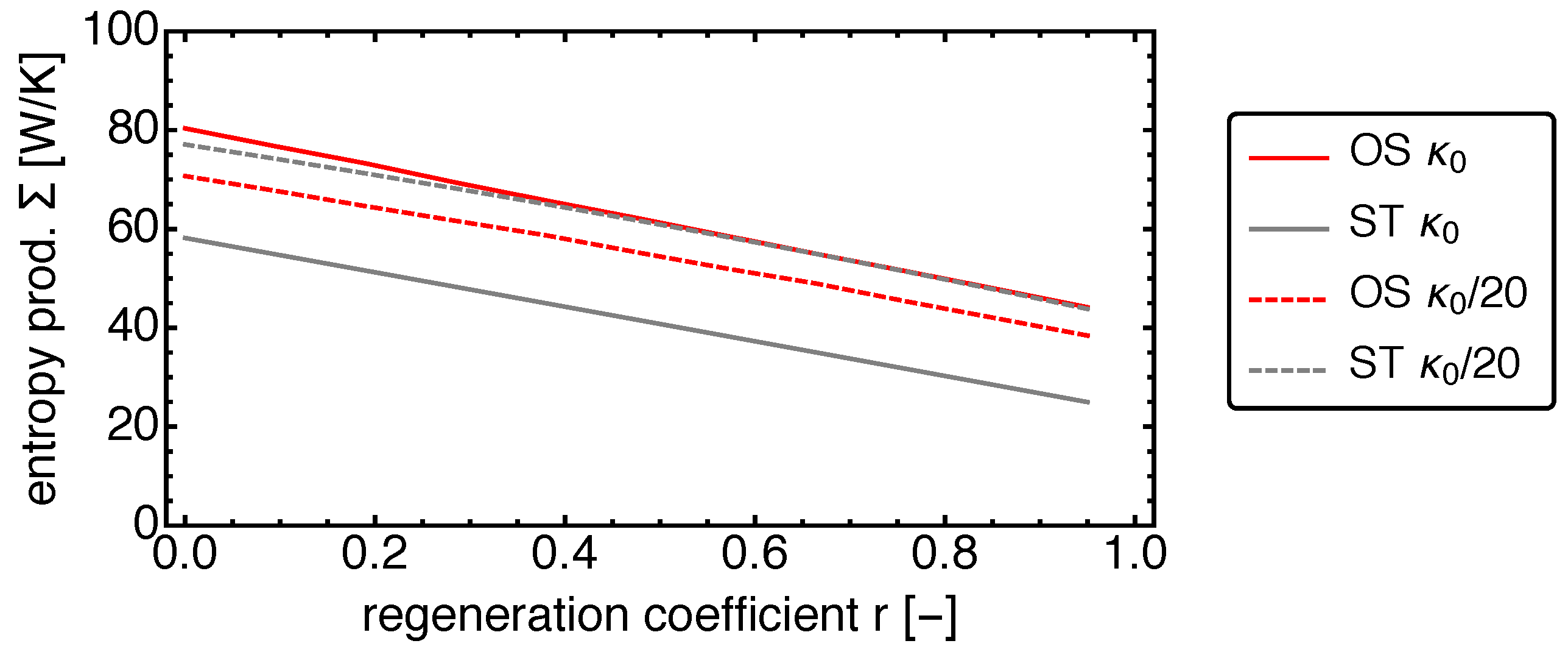 Energies 13 04564 g009