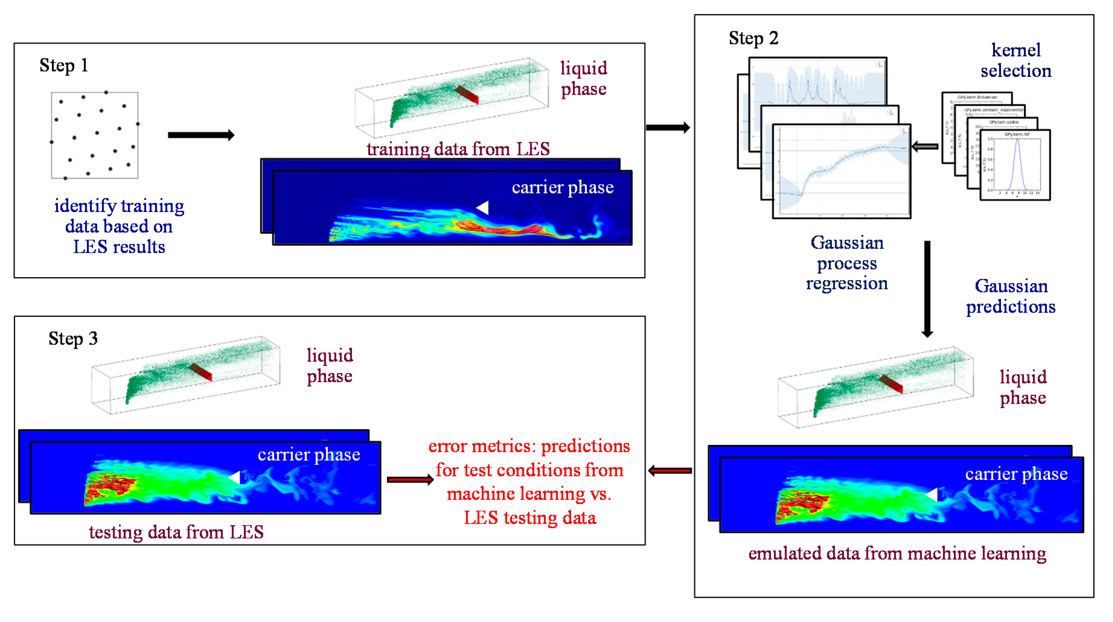 Energies 13 04565 g001