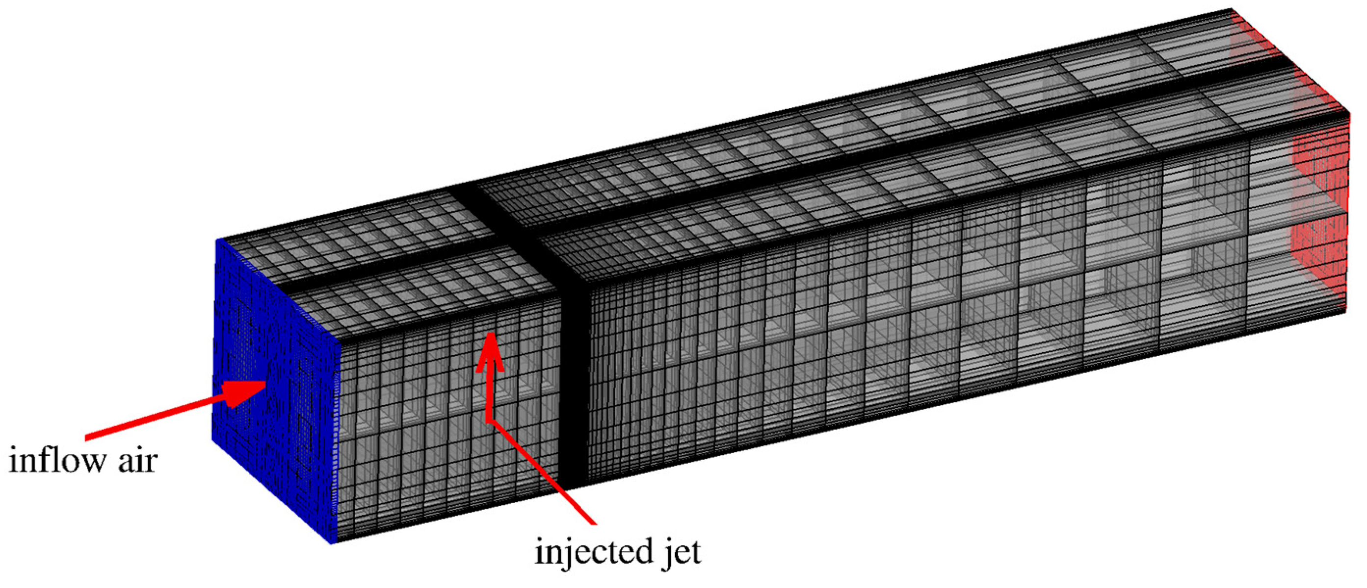 Energies 13 04565 g003