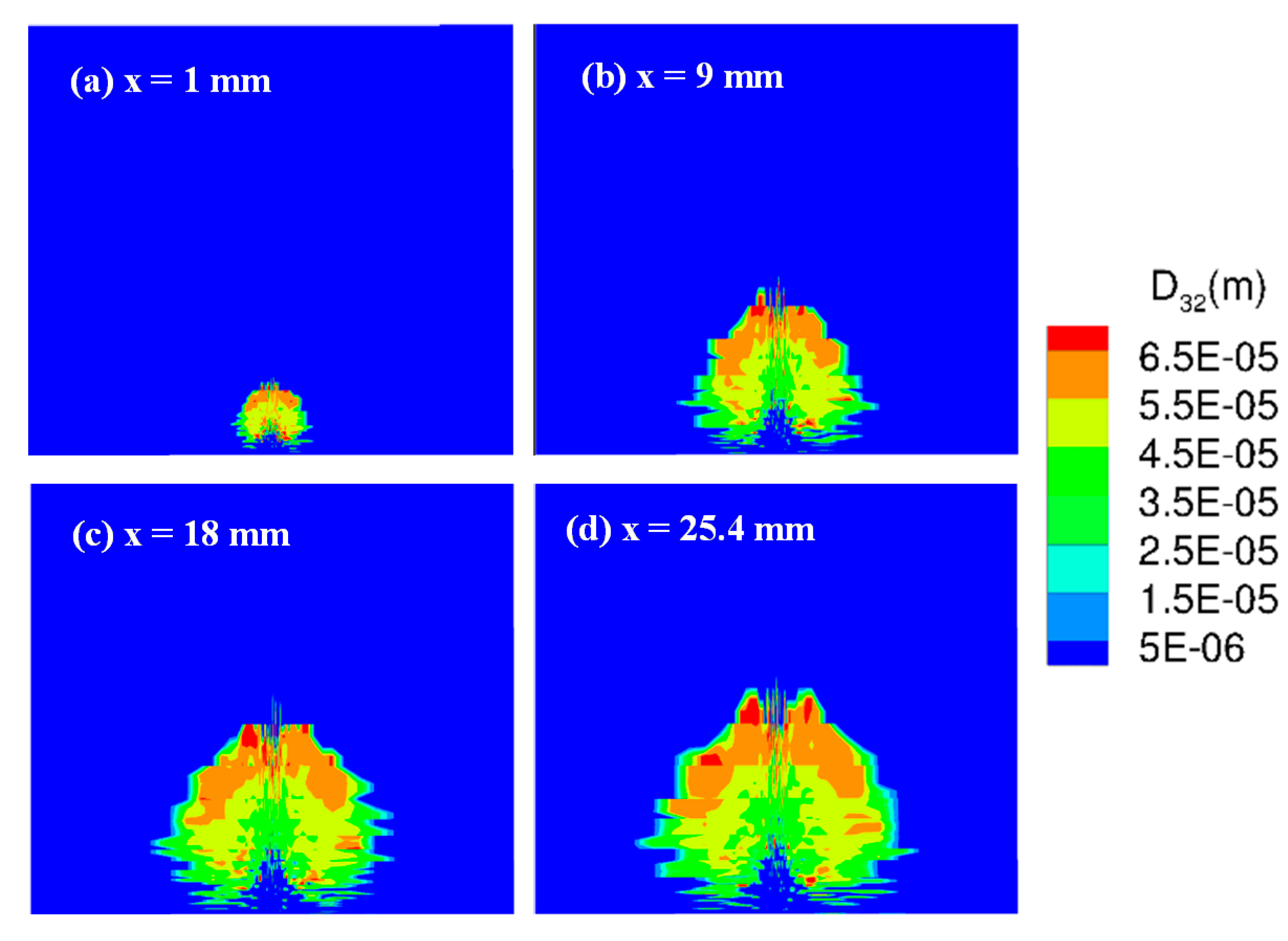Energies 13 04565 g005
