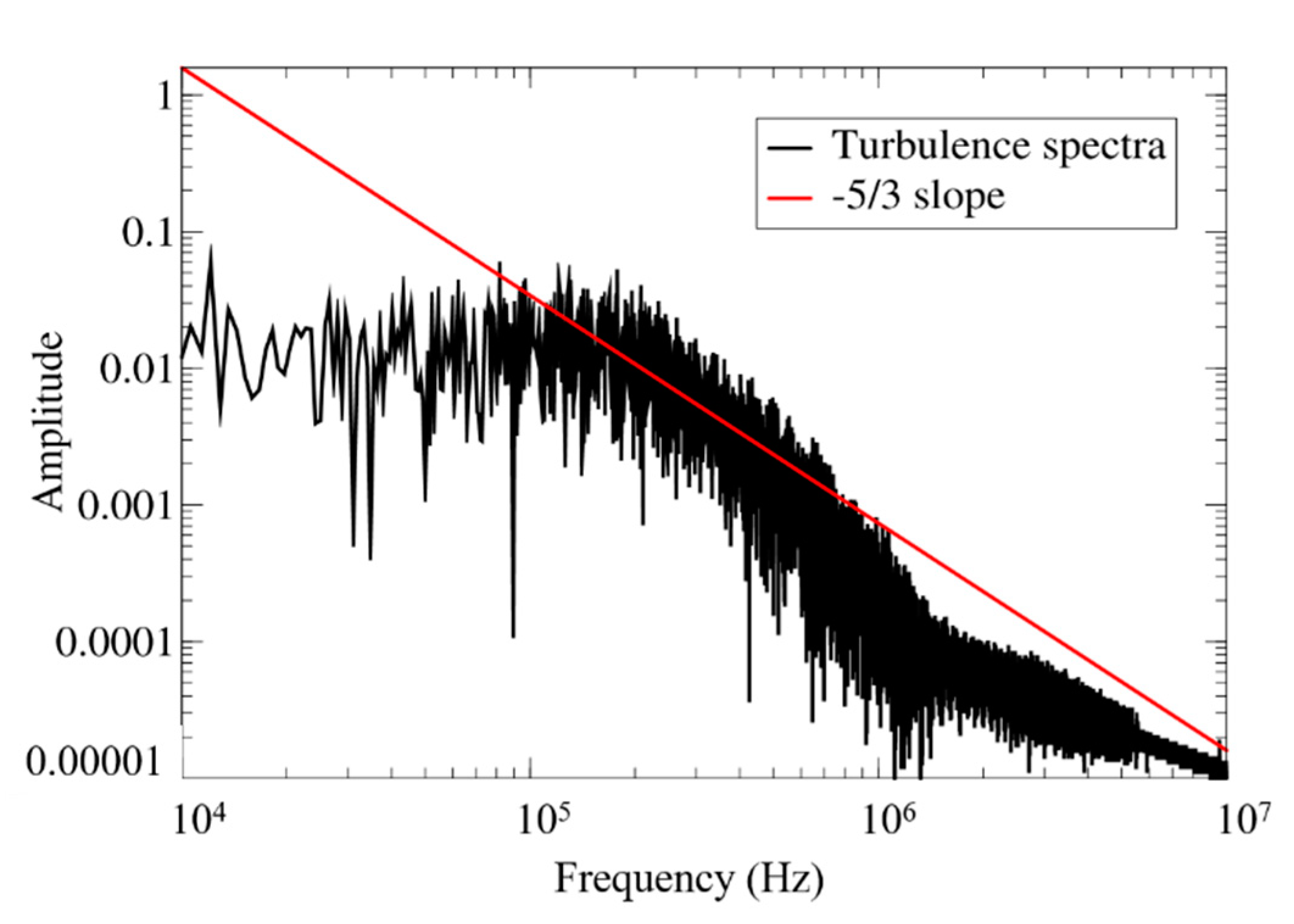 Energies 13 04565 g008