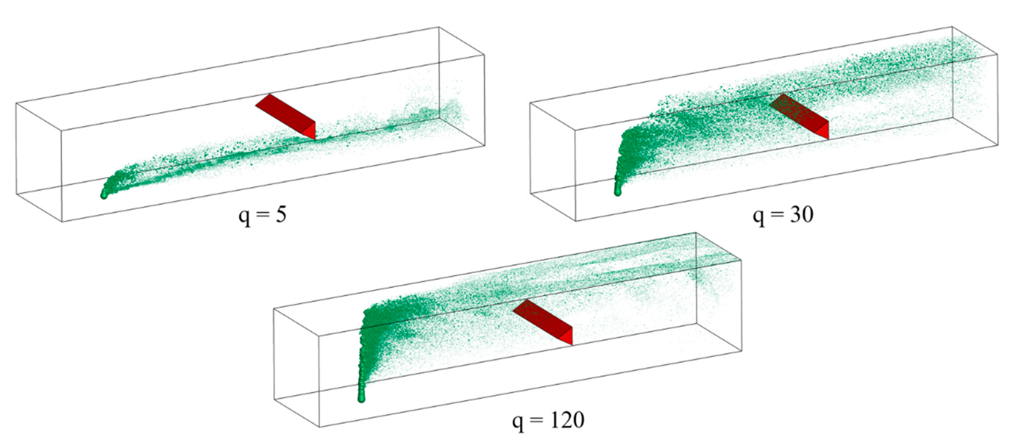 Energies 13 04565 g010