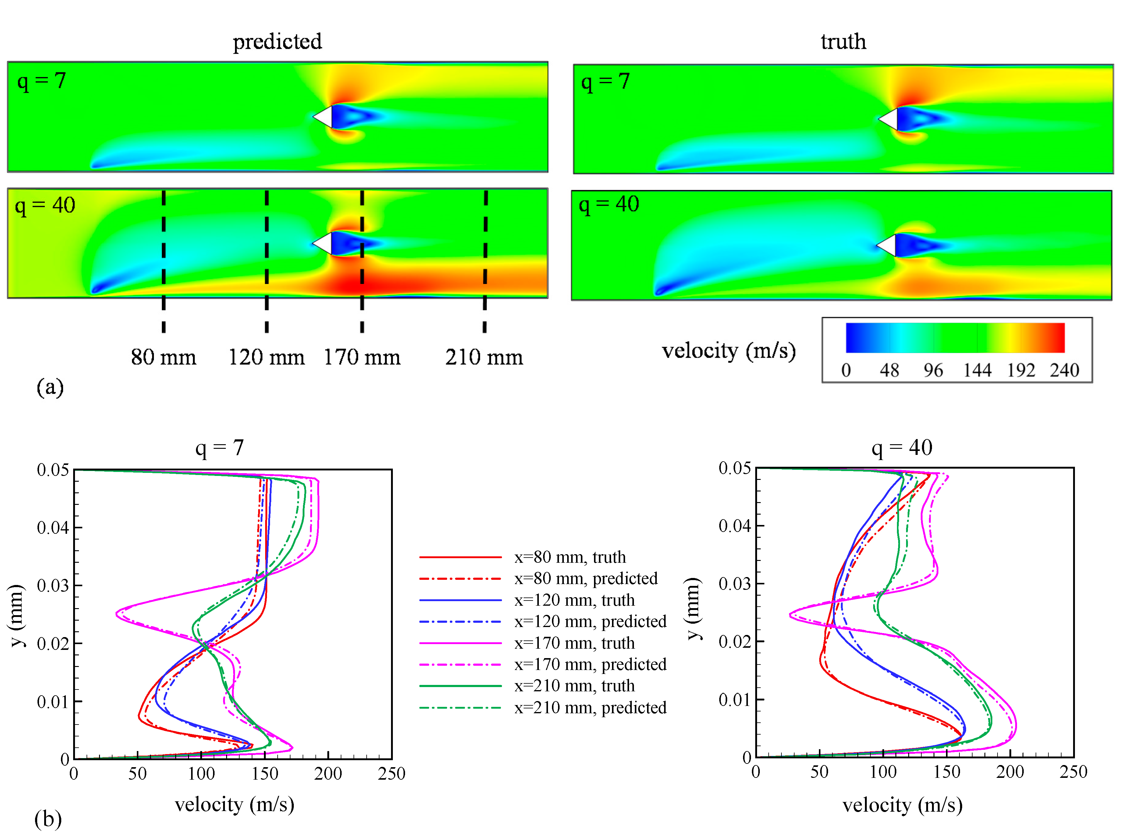 Energies 13 04565 g011
