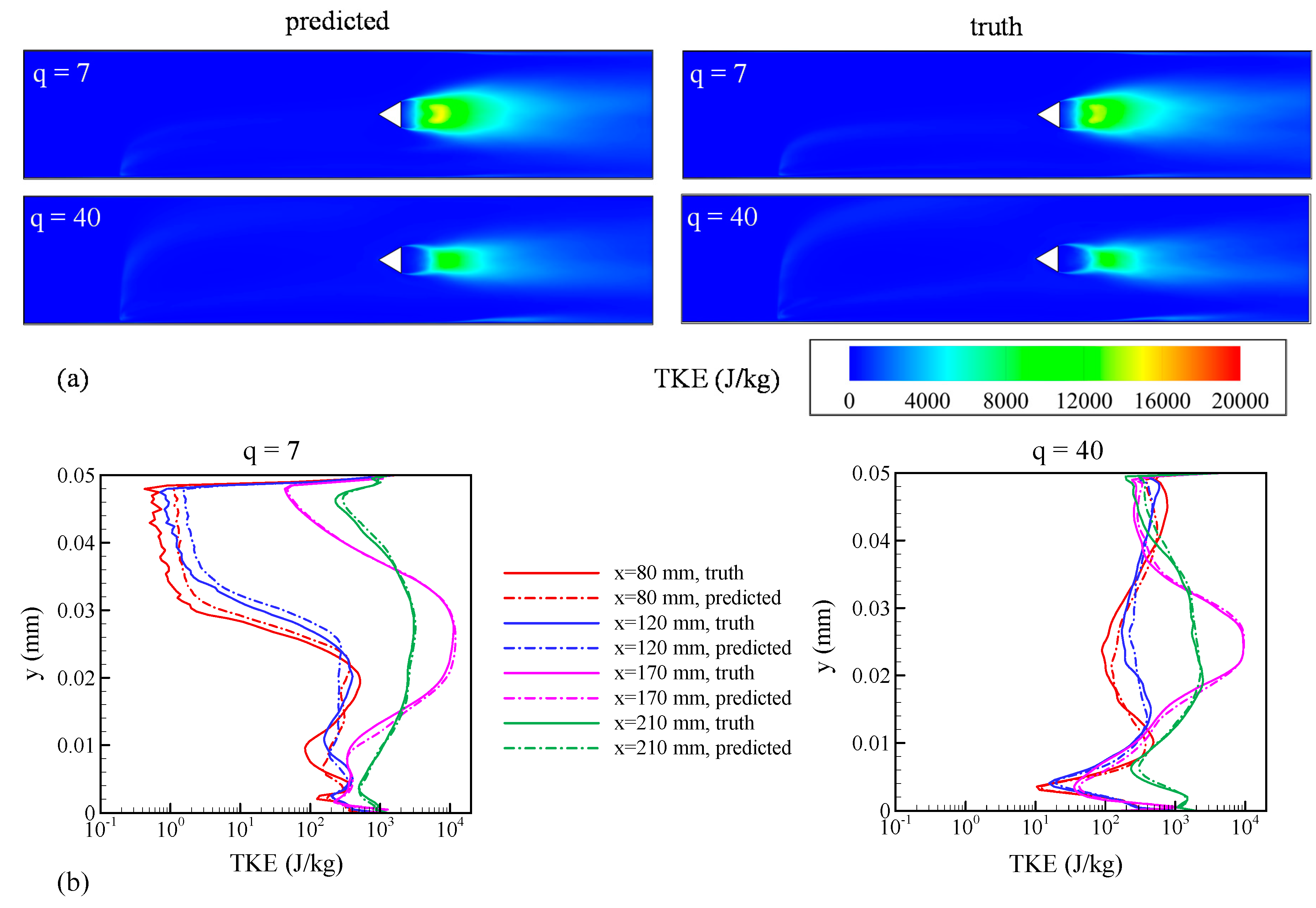 Energies 13 04565 g012