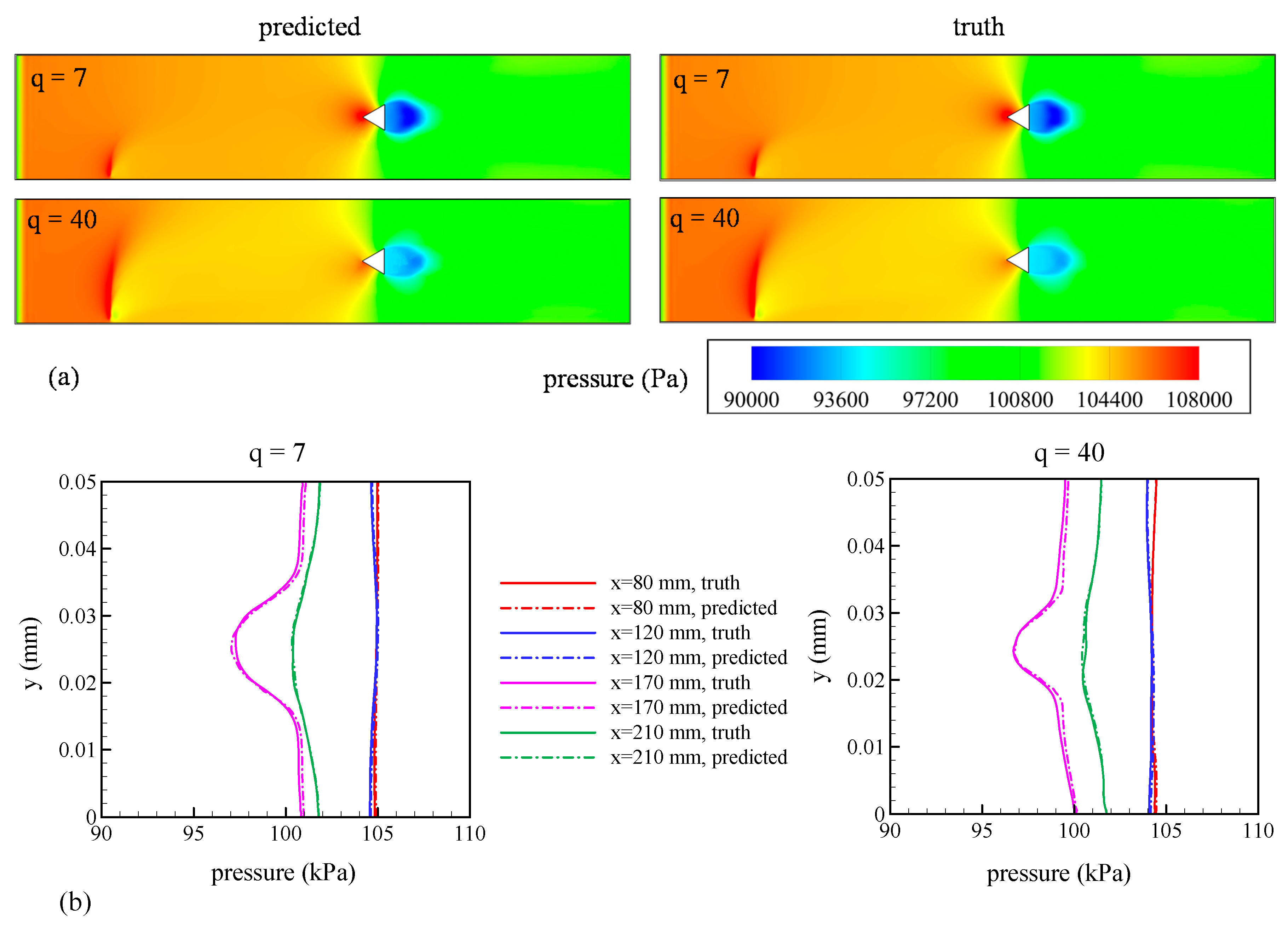 Energies 13 04565 g013