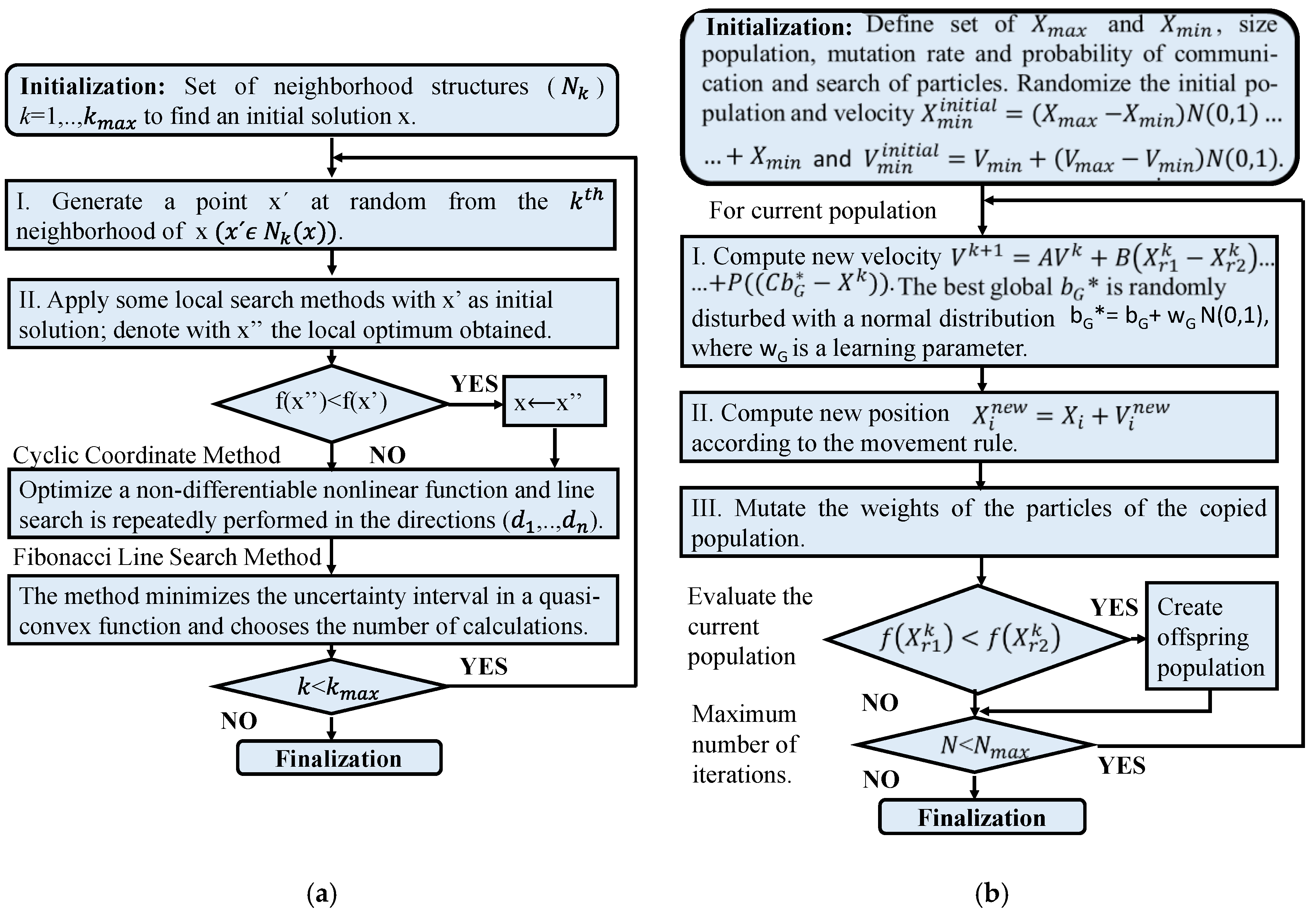 Energies 13 04567 g001