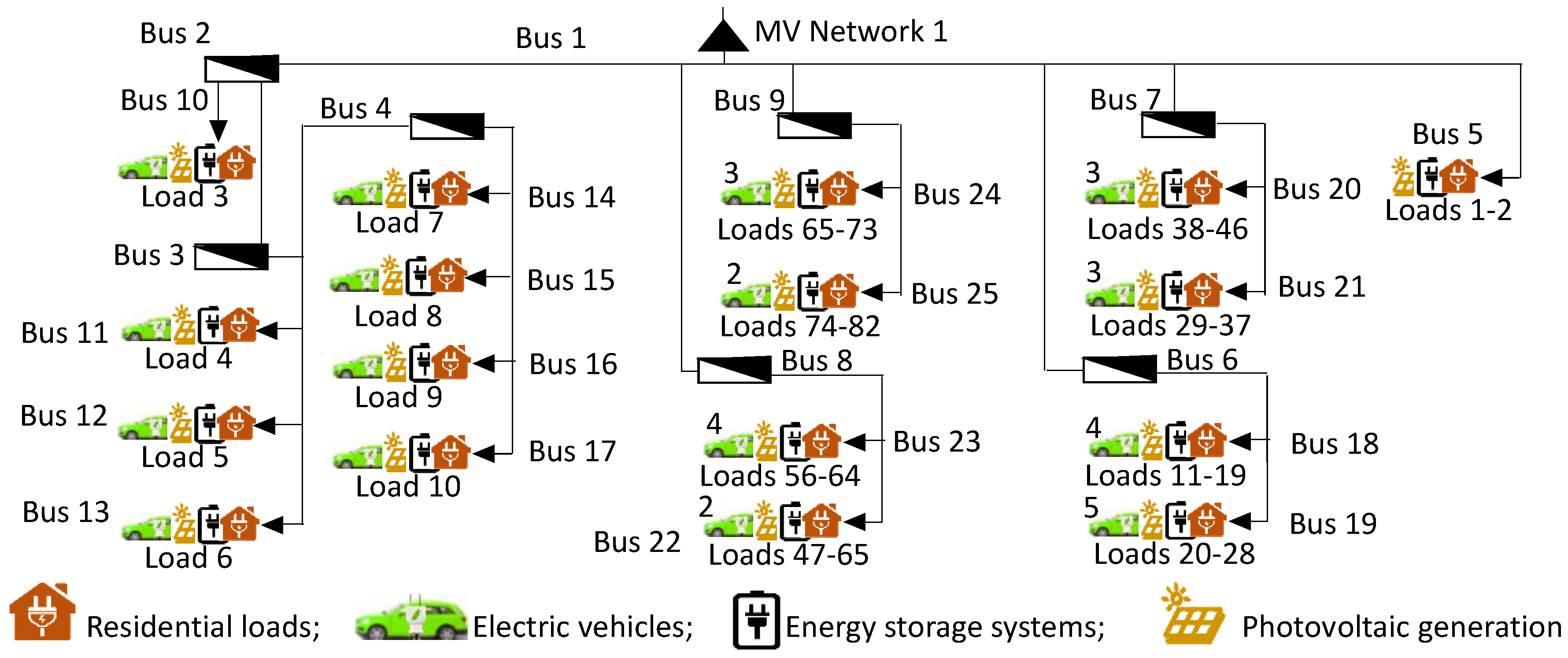 Energies 13 04567 g003