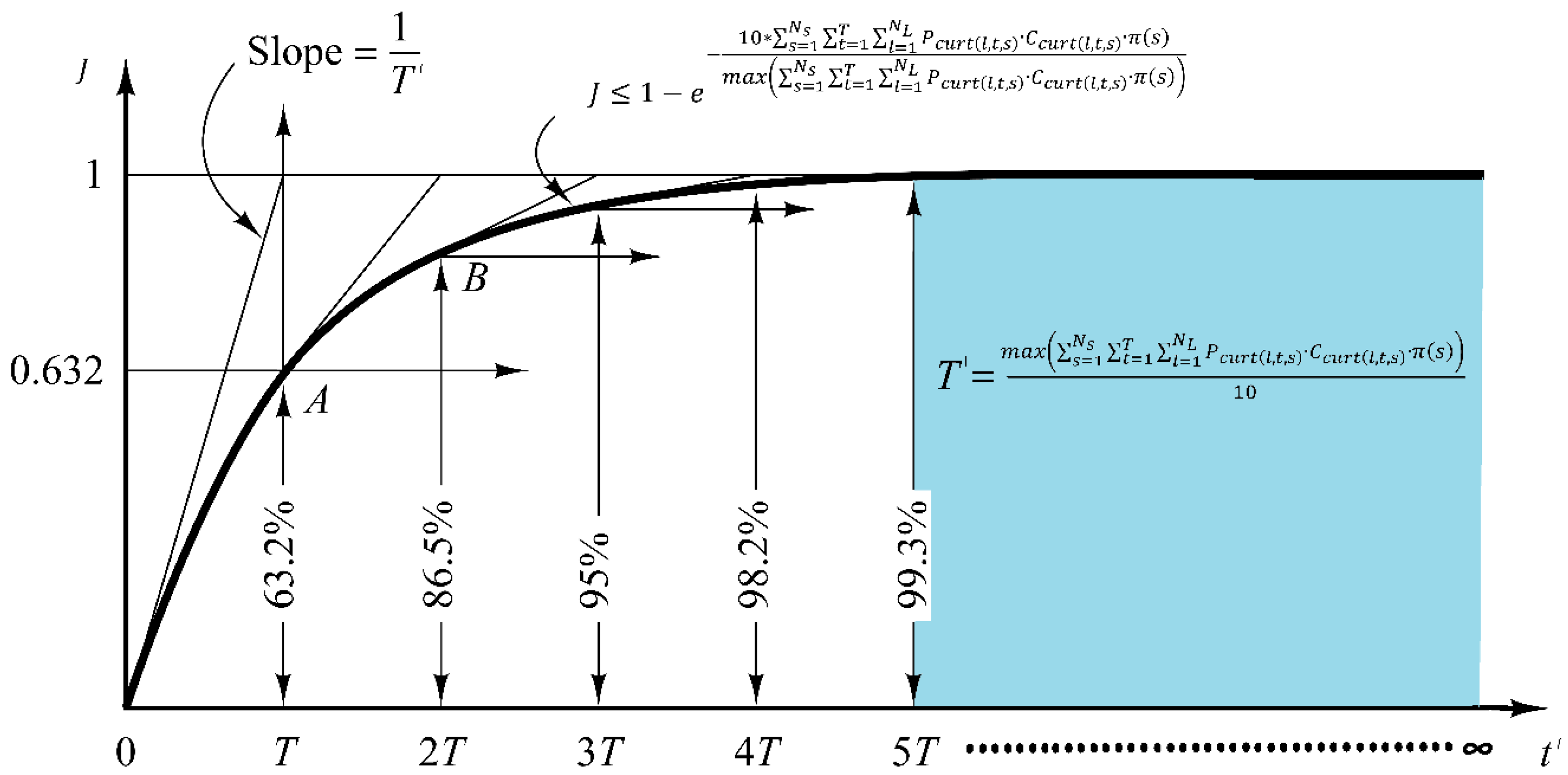 Energies 13 04567 g008