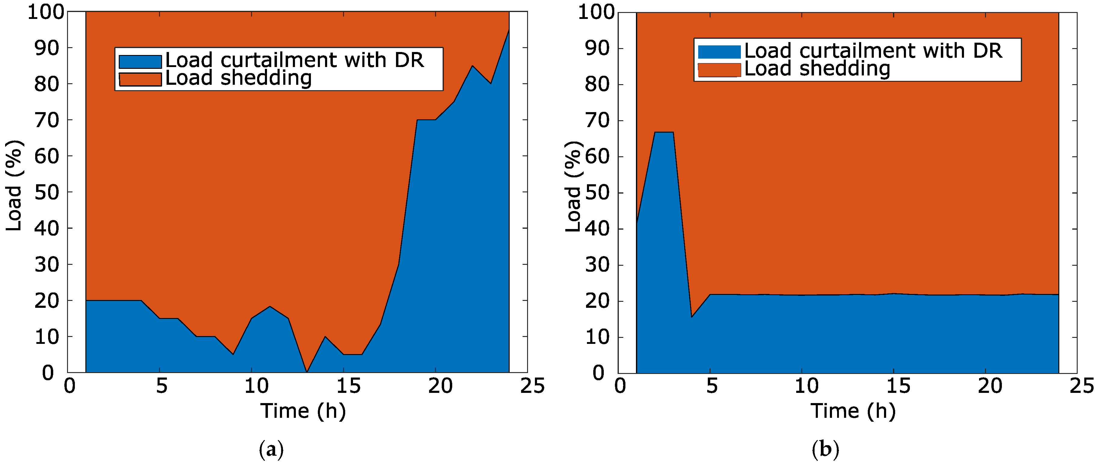 Energies 13 04567 g009