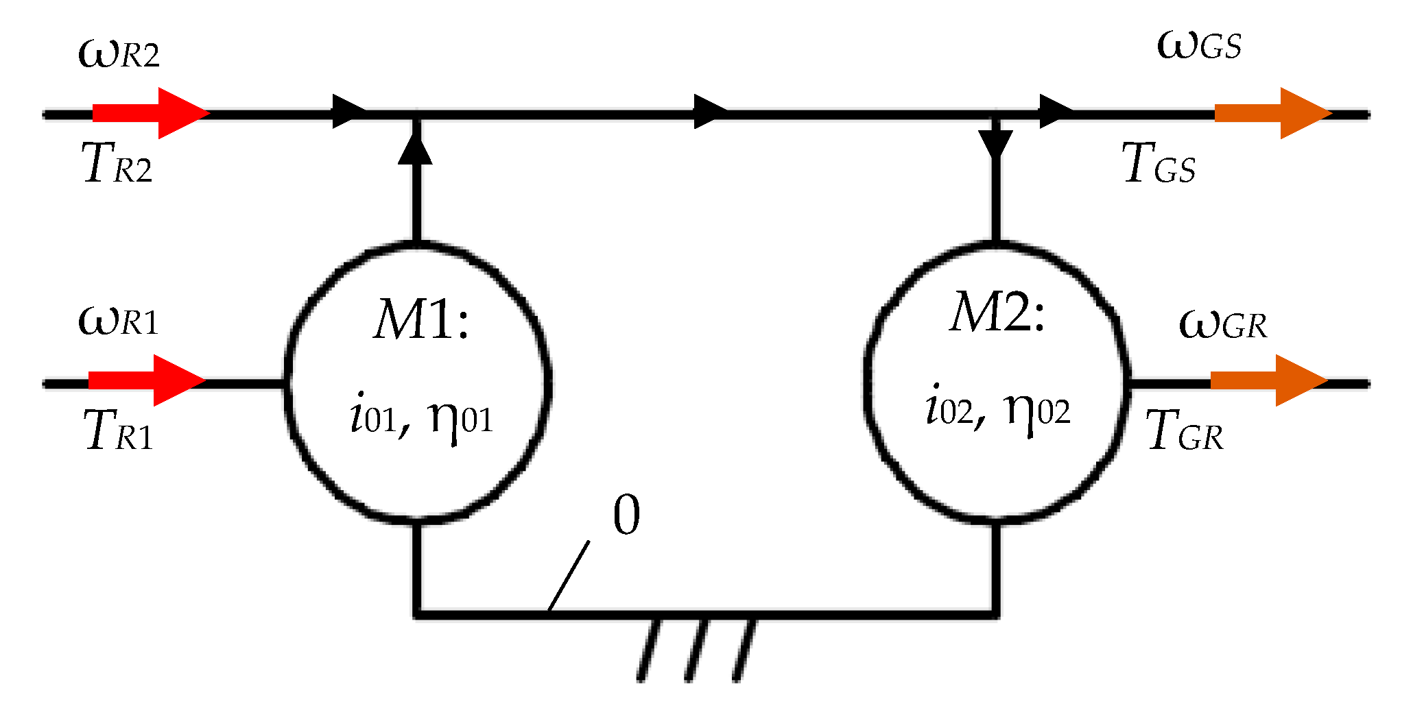 Energies 13 04568 g003