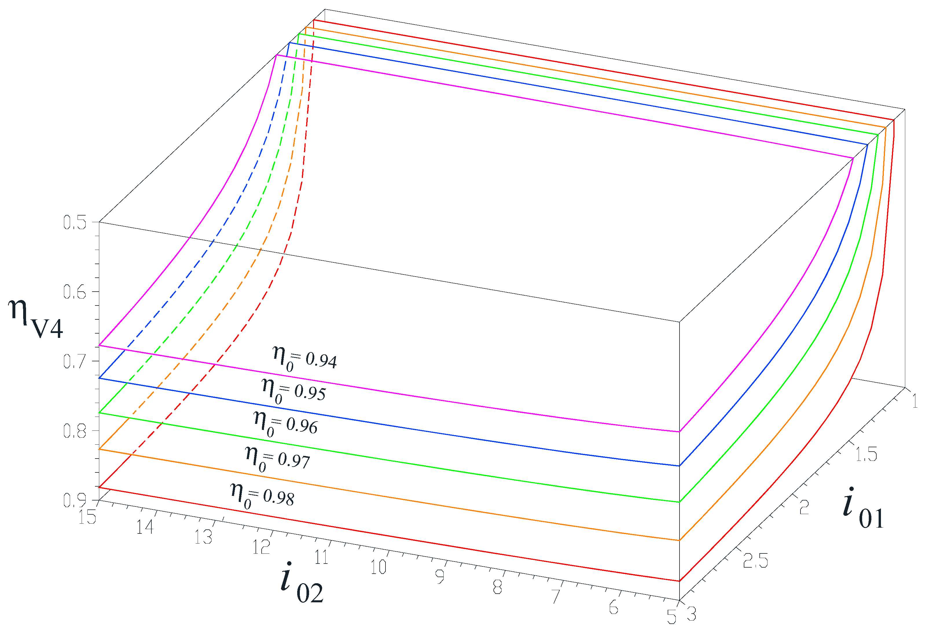 Energies 13 04568 g009