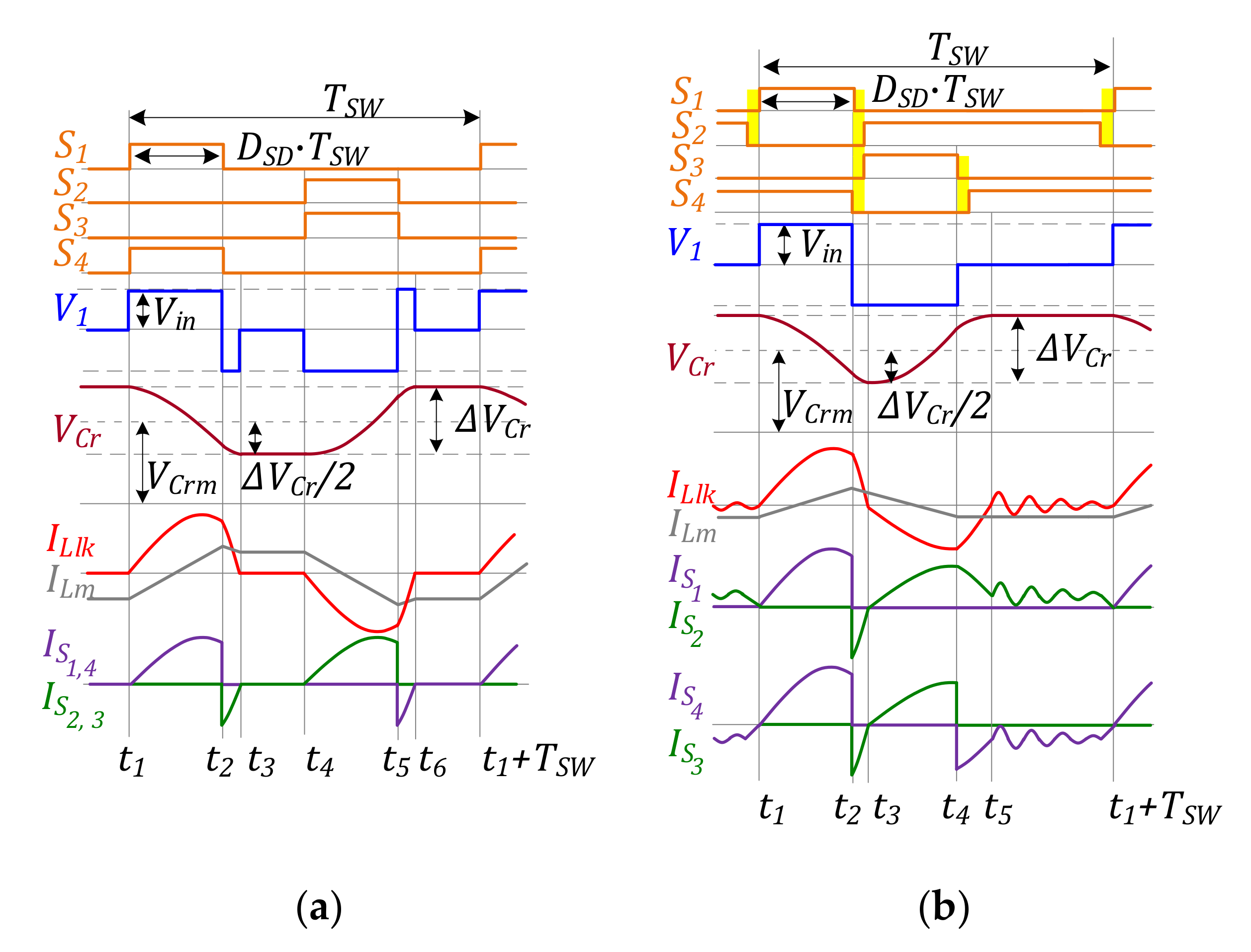 Energies 13 04569 g002