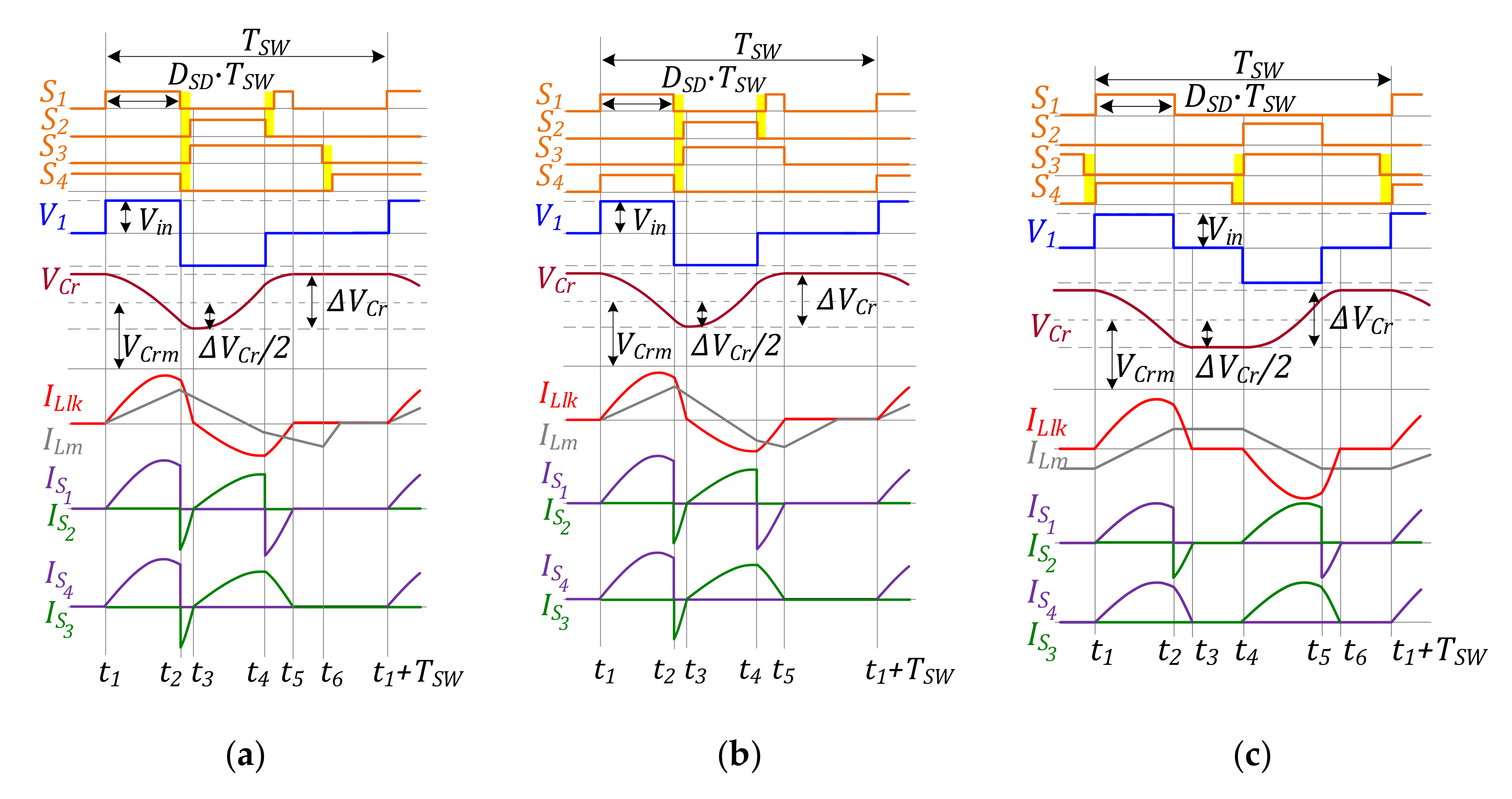 Energies 13 04569 g004