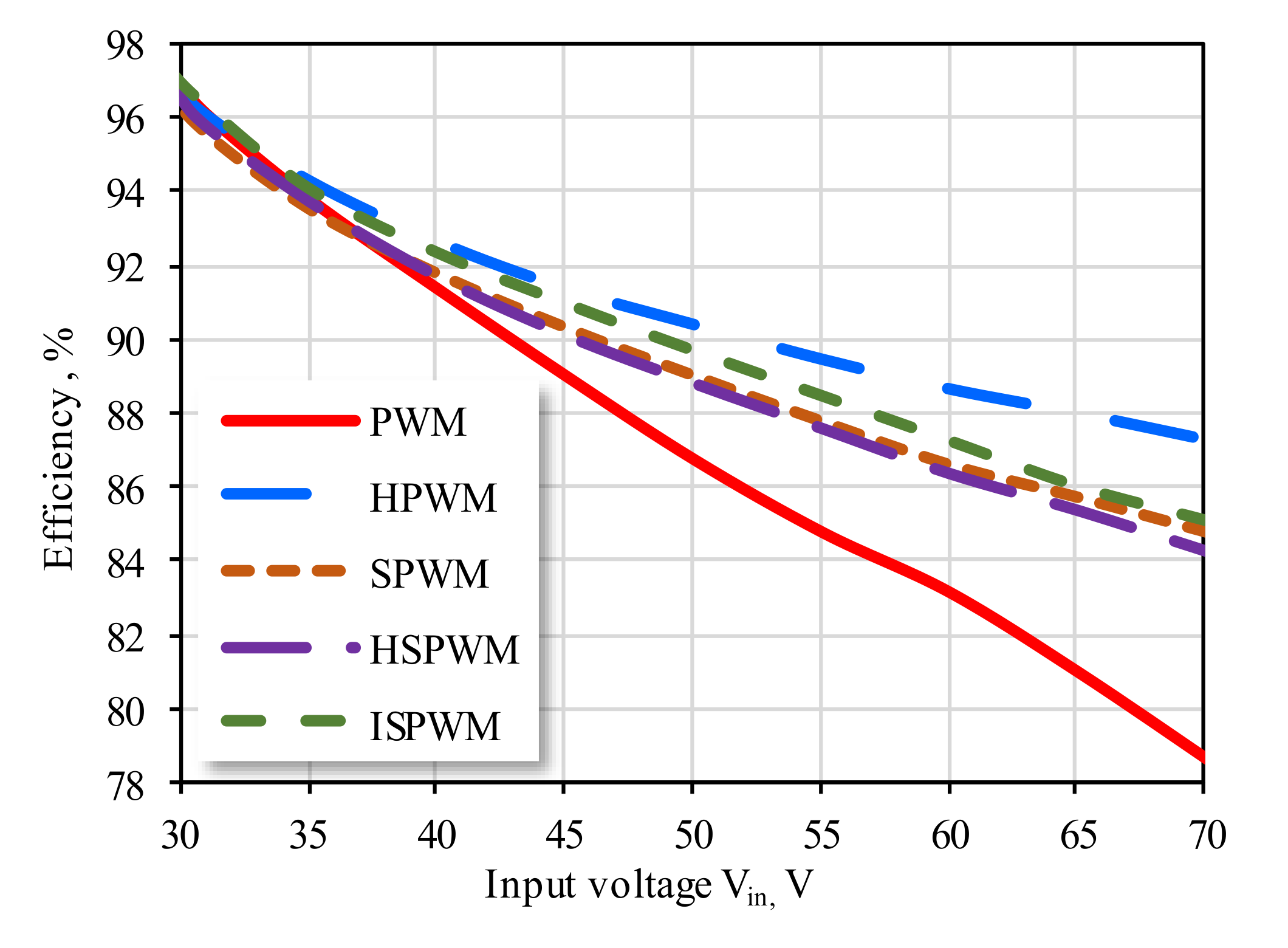 Energies 13 04569 g010