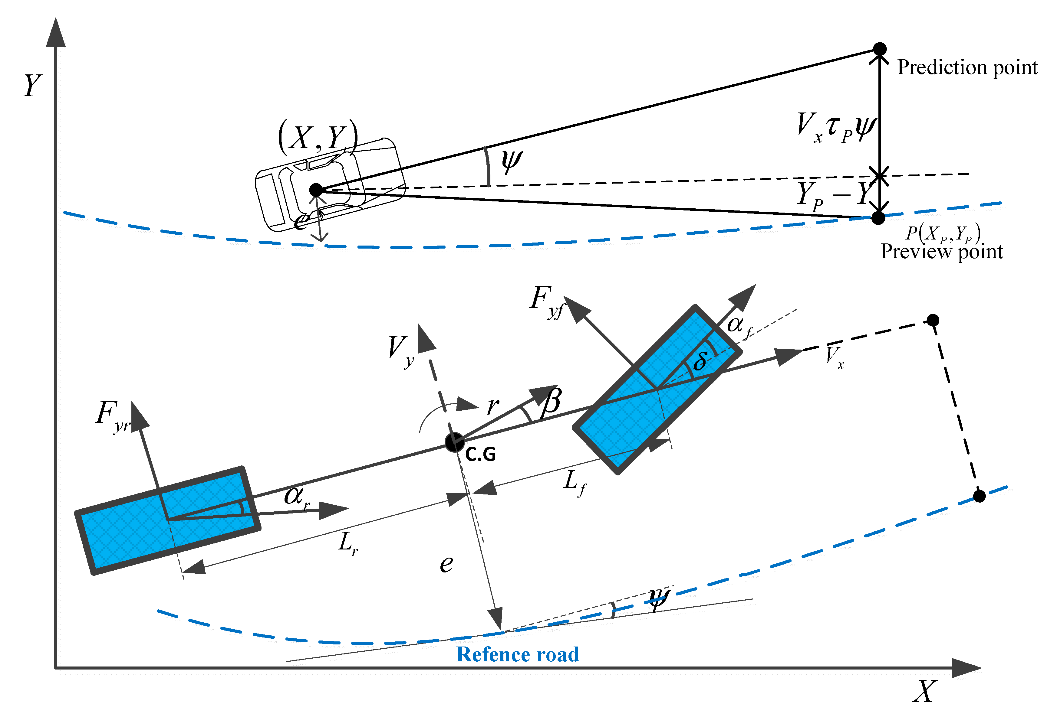 Energies 13 04570 g001