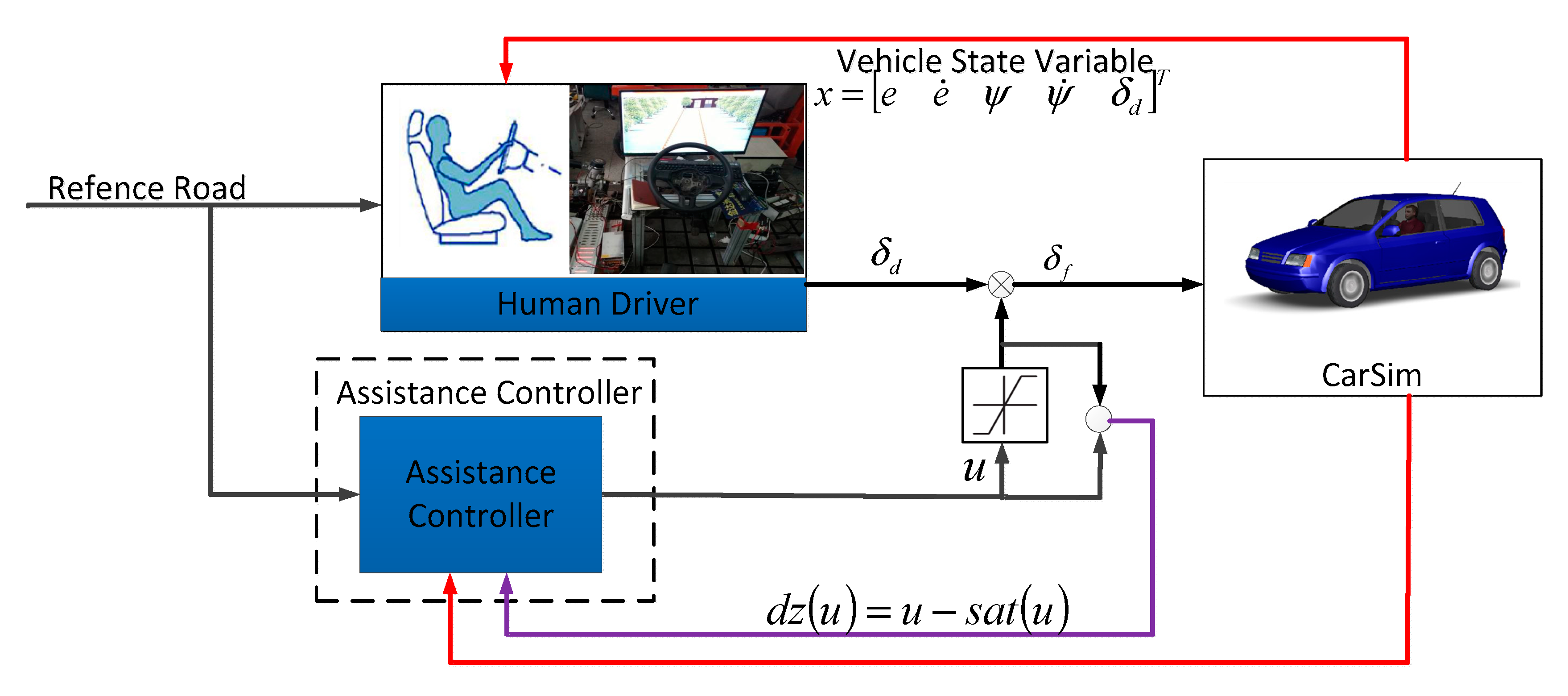Energies 13 04570 g002