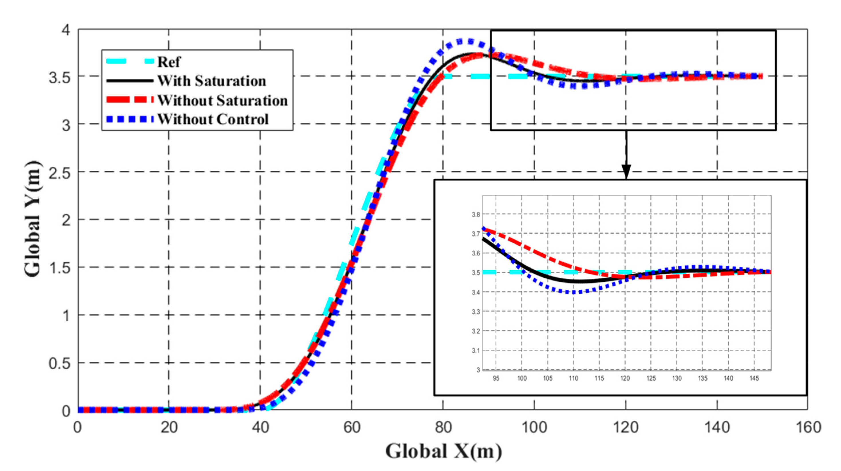Energies 13 04570 g003