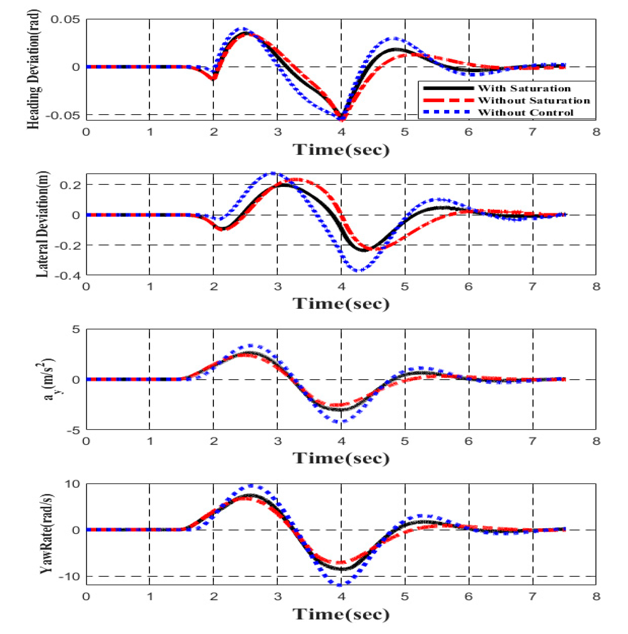 Energies 13 04570 g004