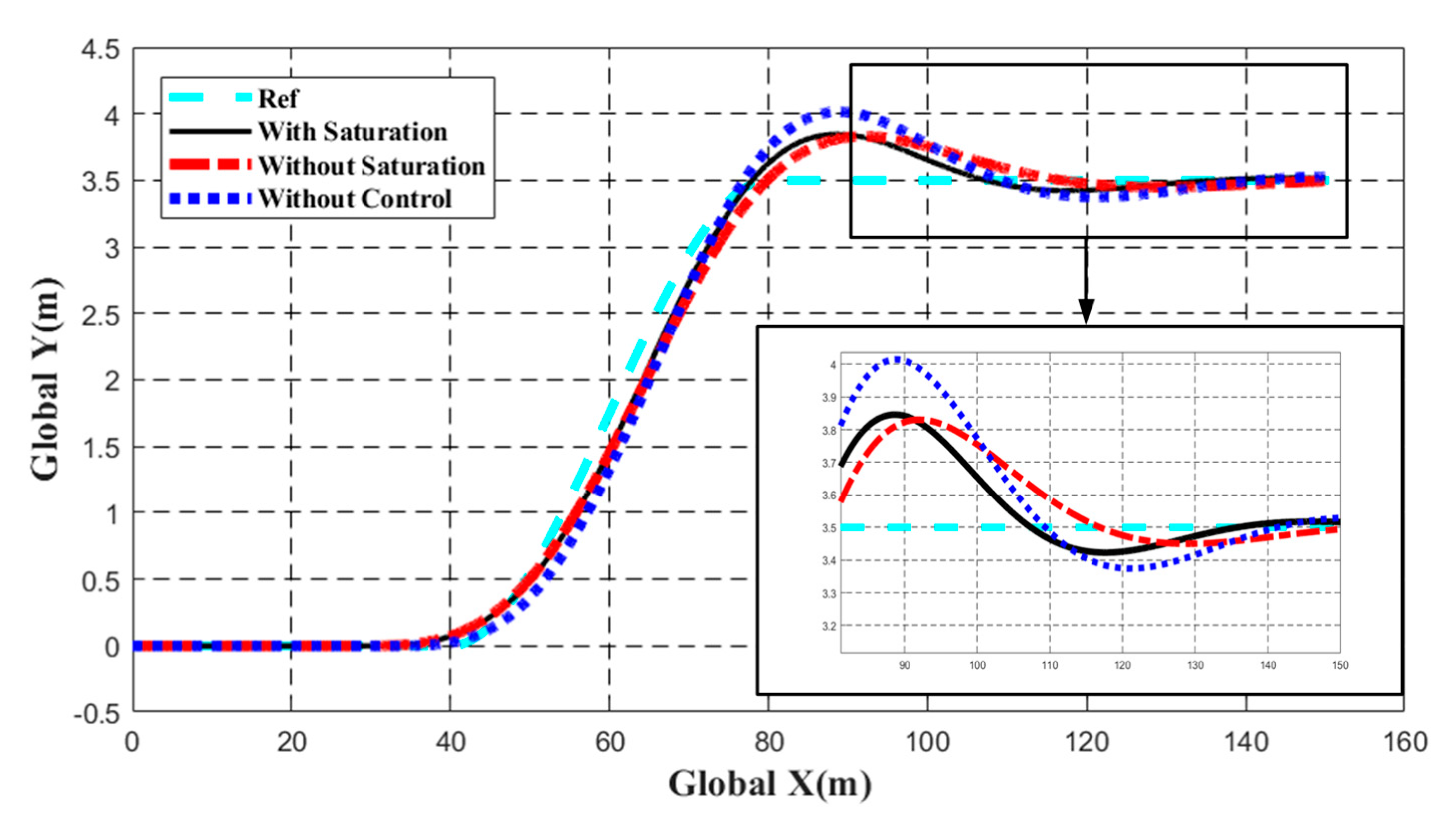 Energies 13 04570 g007