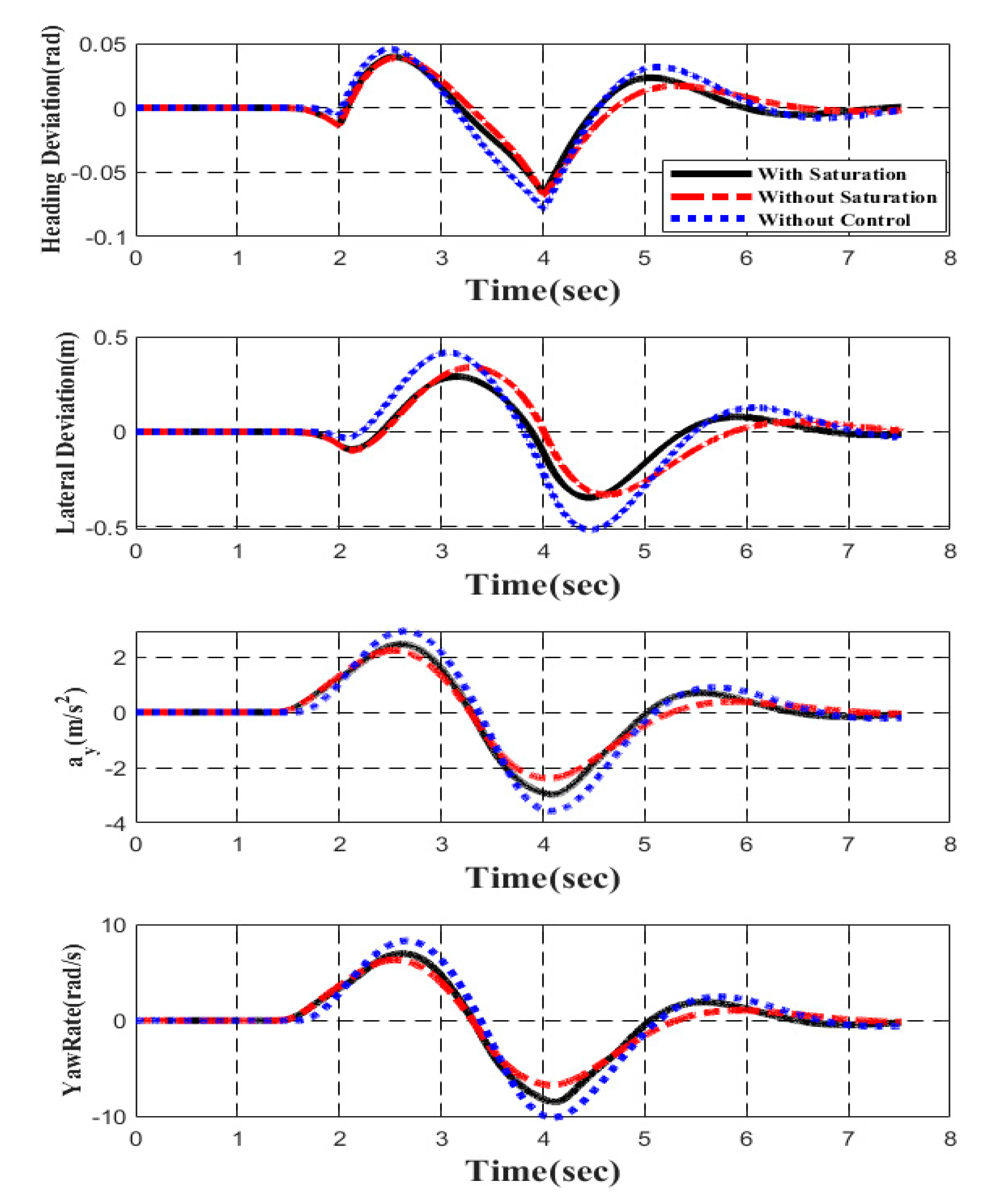 Energies 13 04570 g008