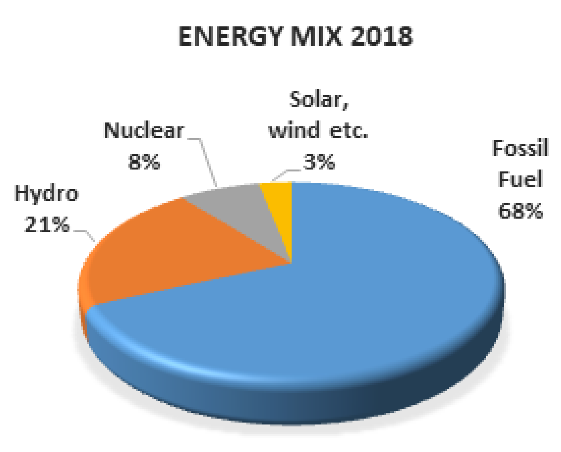 Energies 13 04571 g001 Energies 13 04571 g001