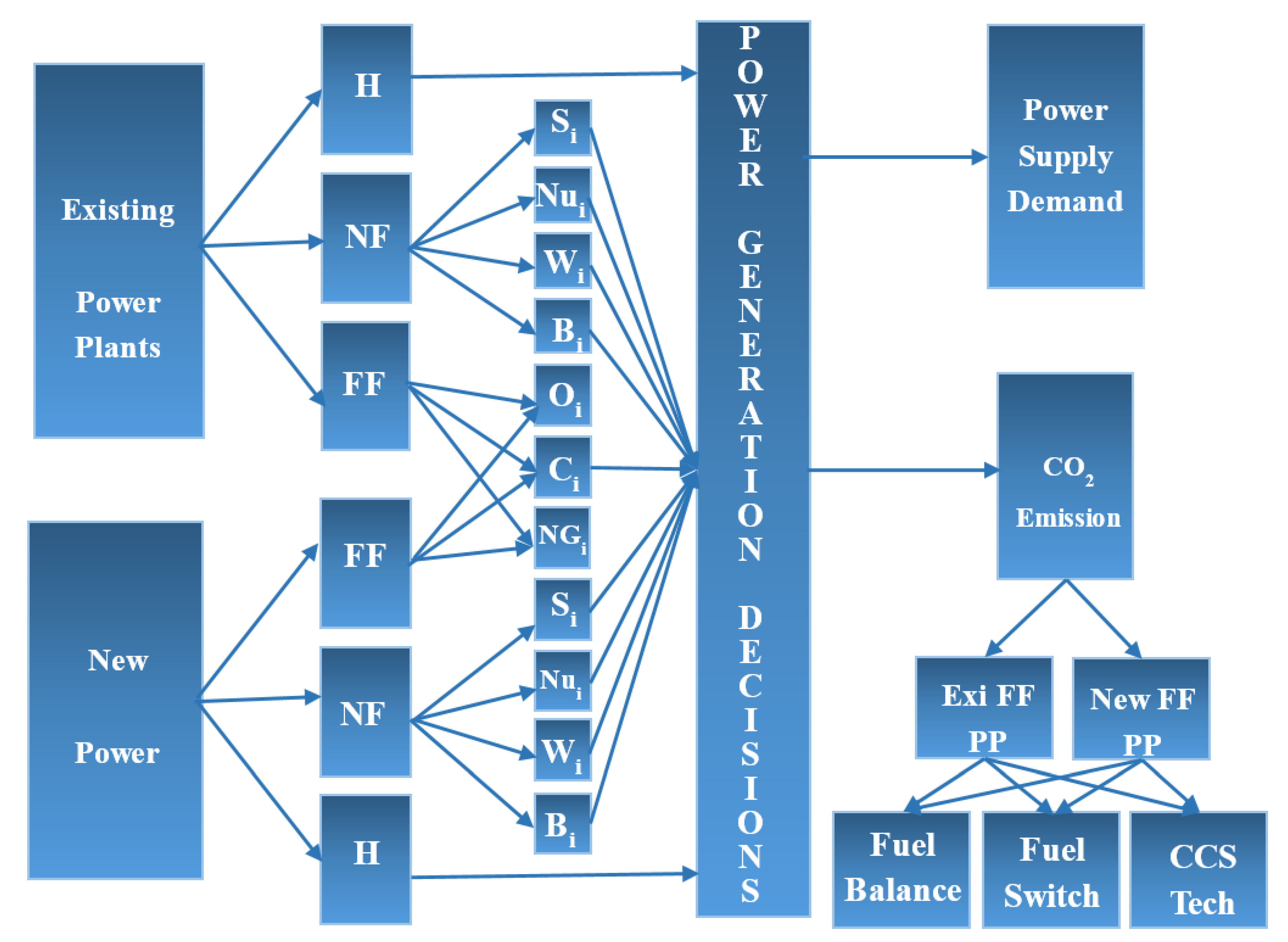 Energies 13 04571 g006 Energies 13 04571 g006