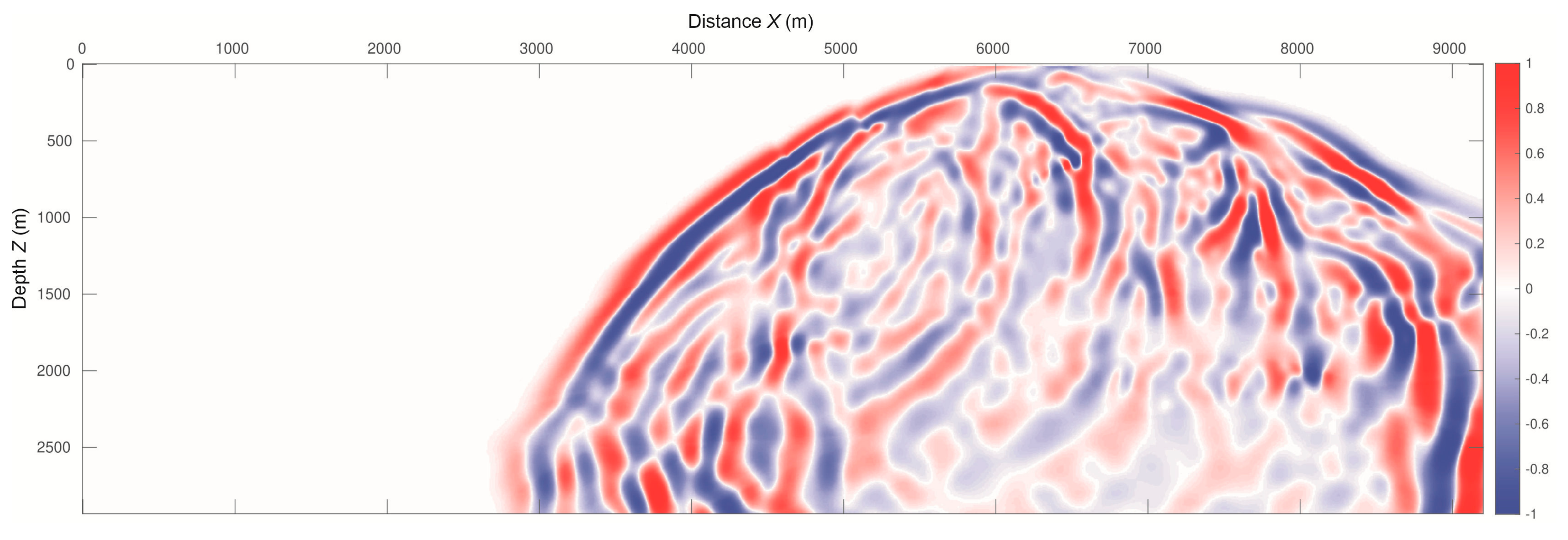 Energies 13 04573 g005