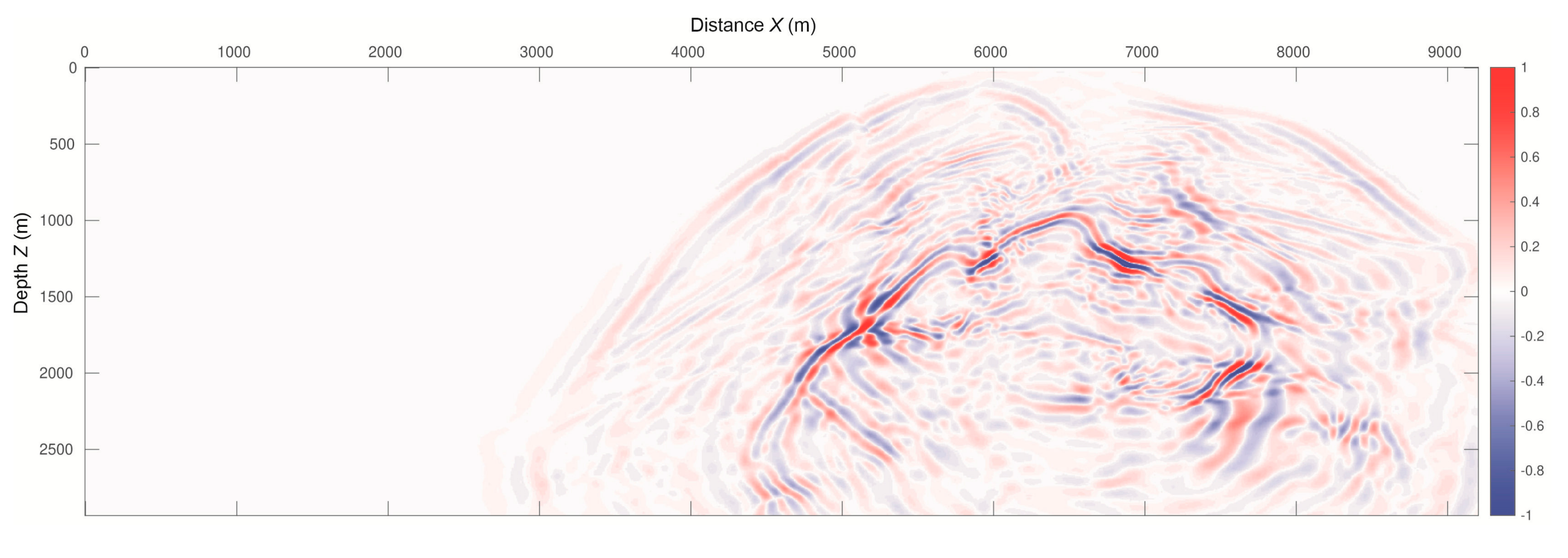 Energies 13 04573 g006