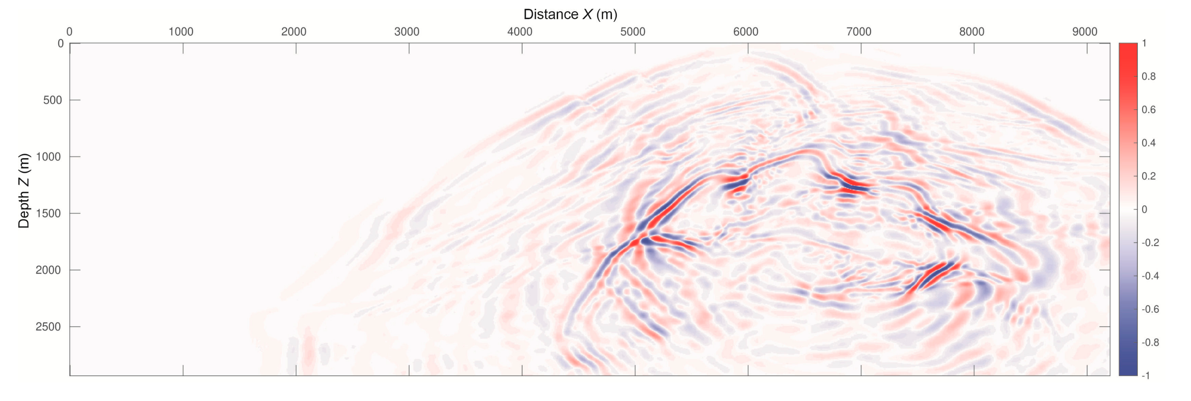 Energies 13 04573 g007