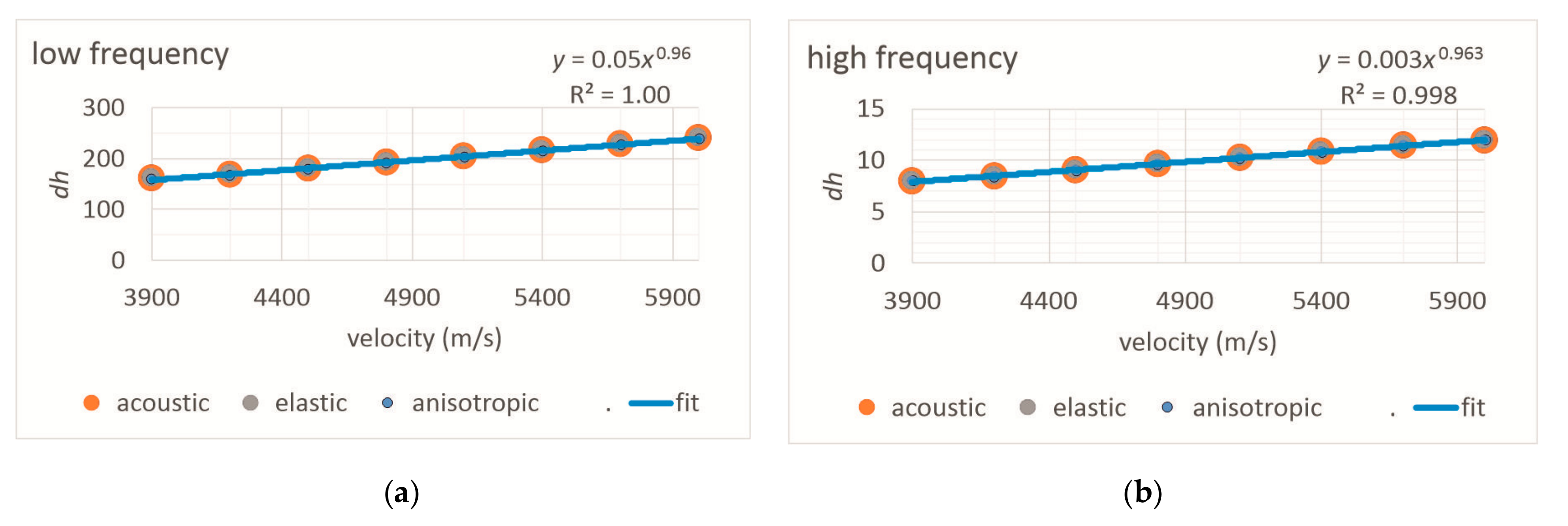 Energies 13 04573 g010