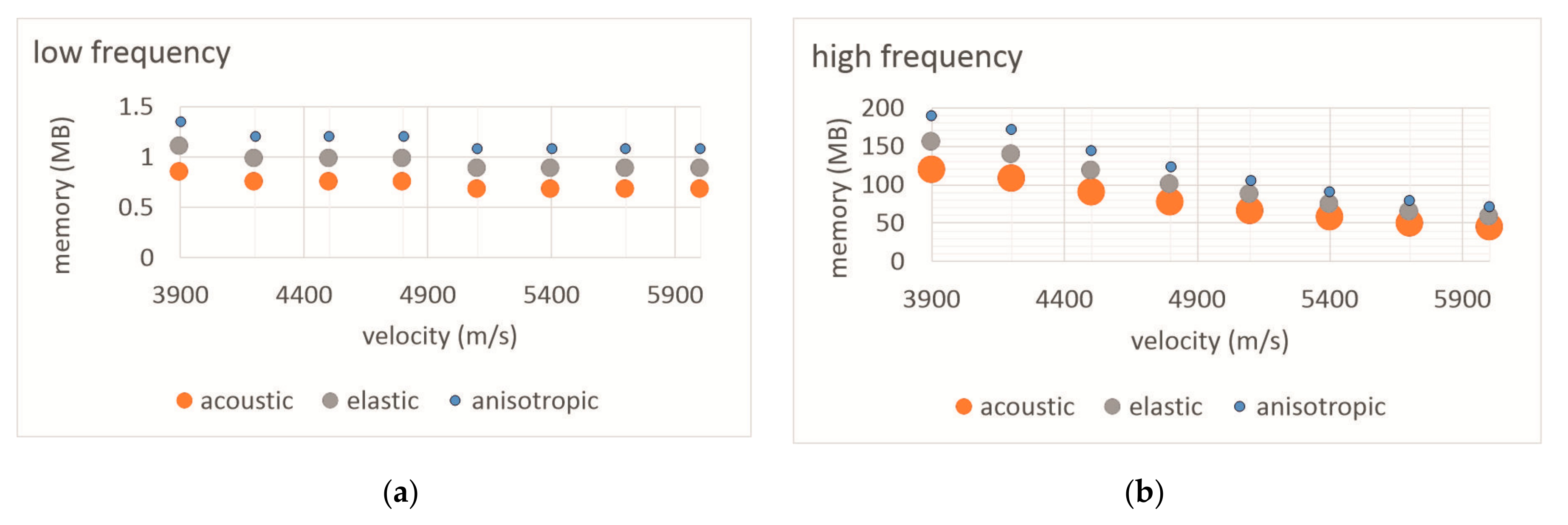 Energies 13 04573 g013