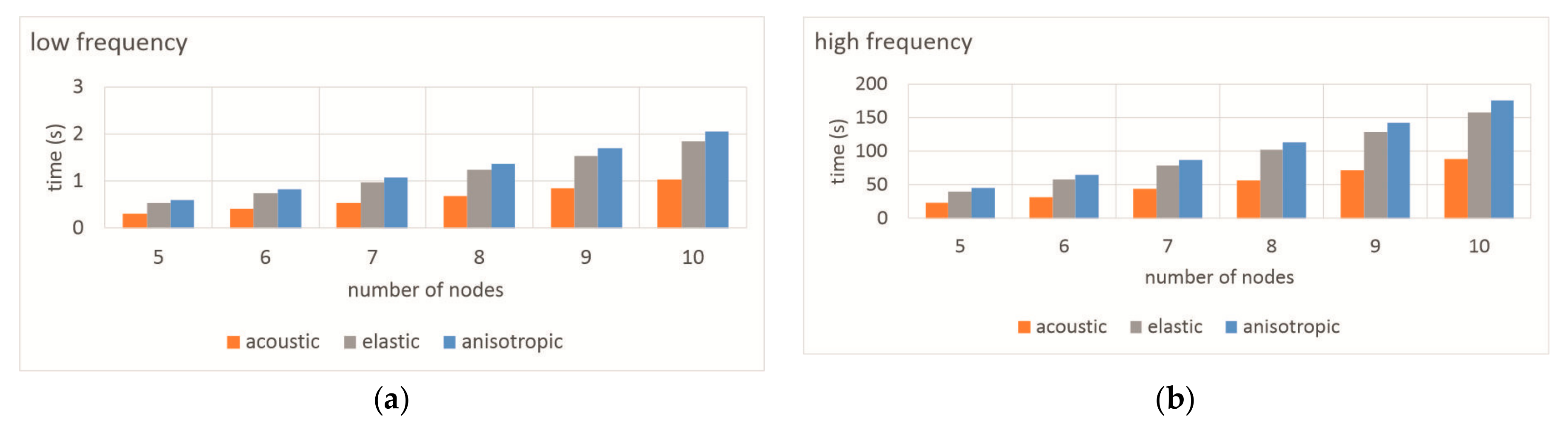 Energies 13 04573 g014