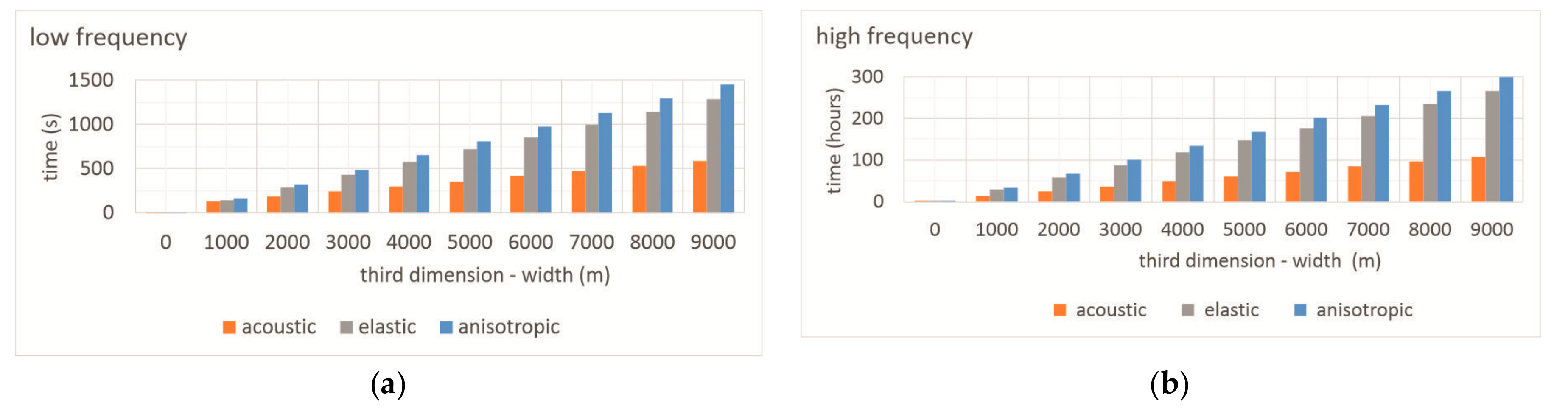 Energies 13 04573 g016