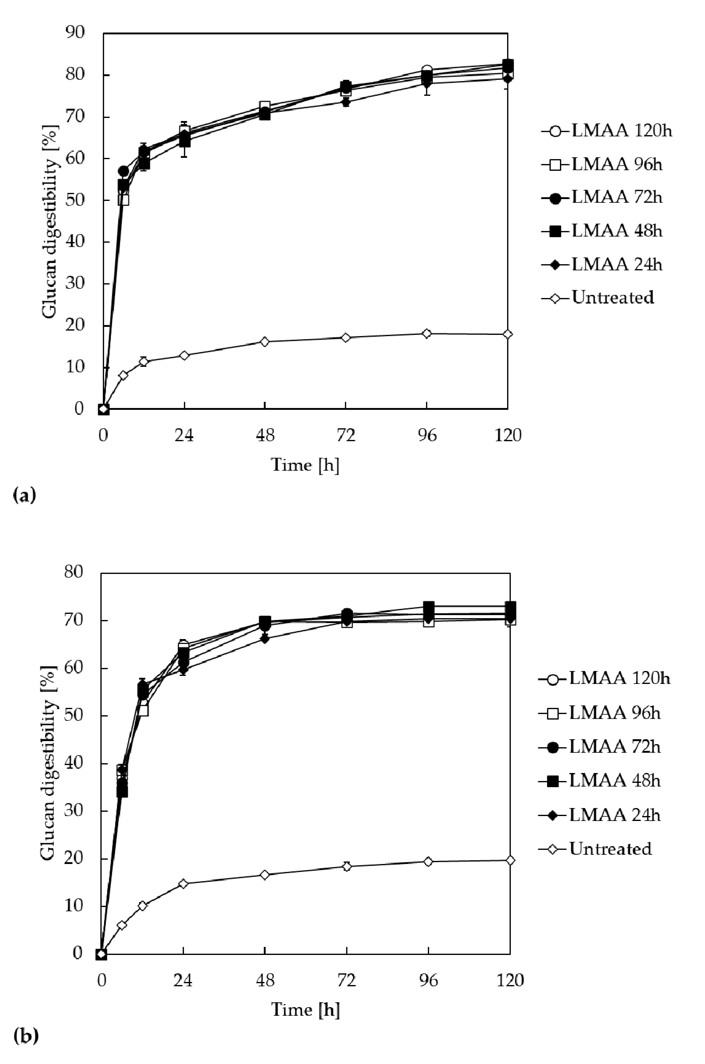 Energies 13 04574 g001