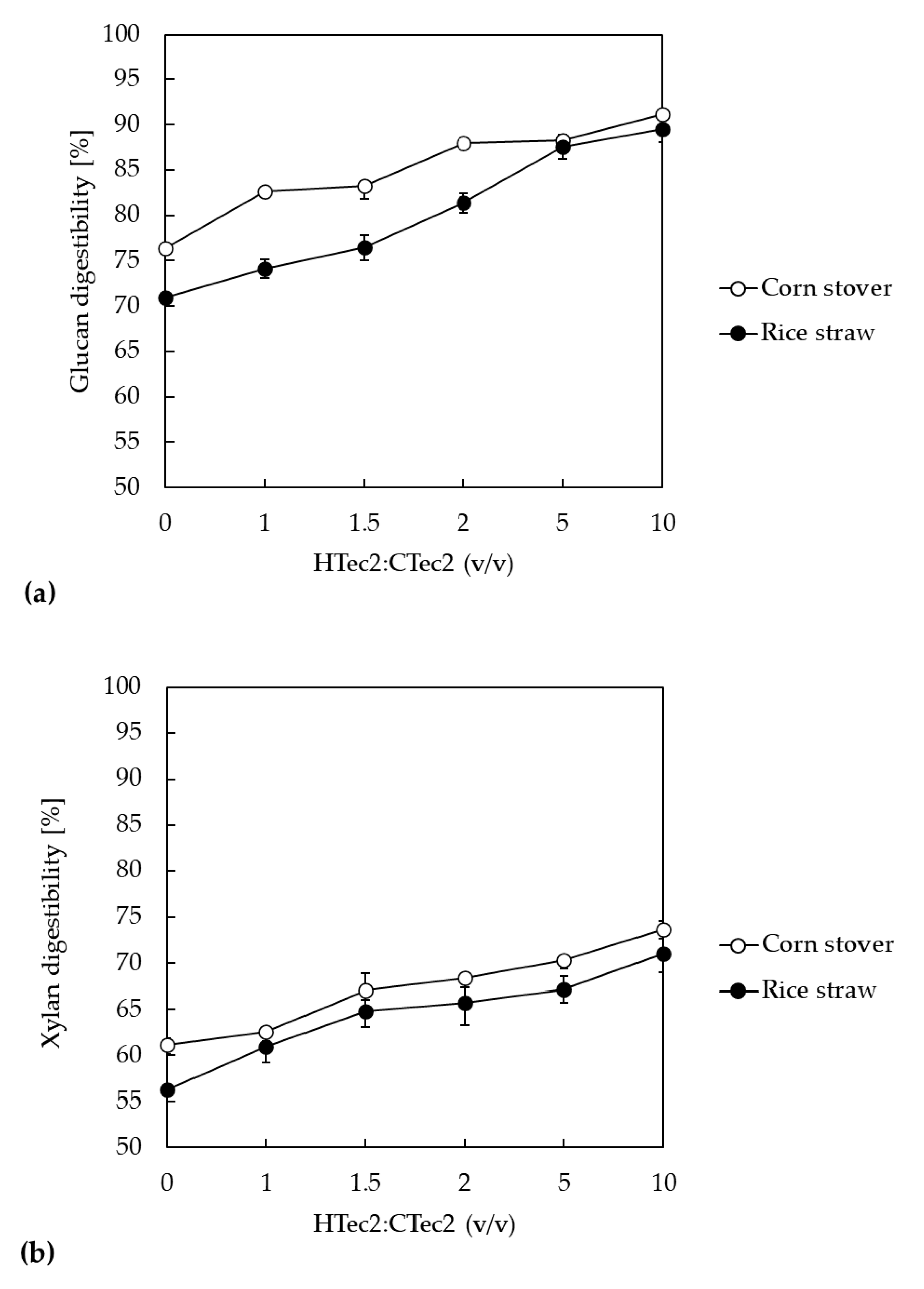 Energies 13 04574 g002