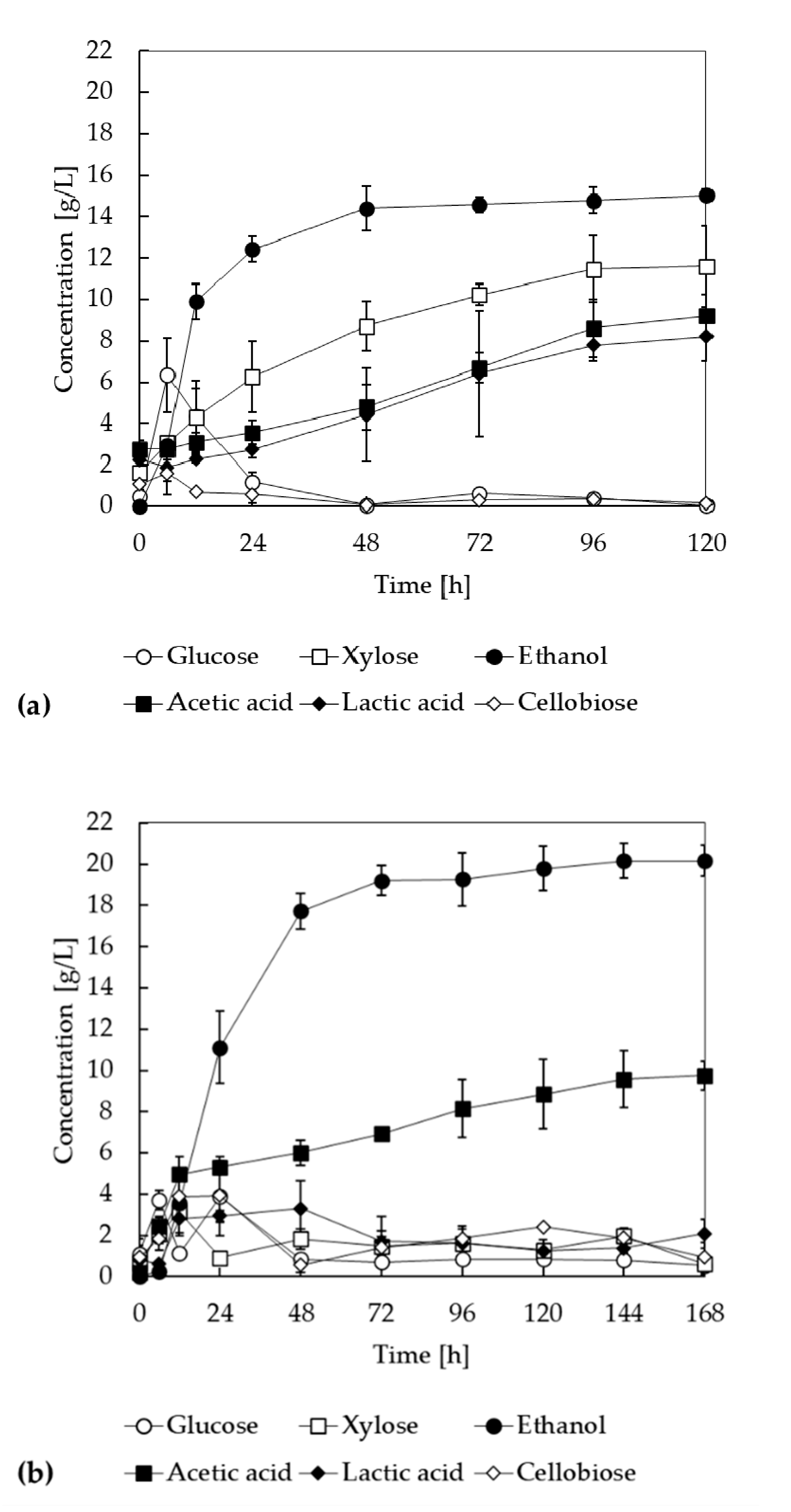 Energies 13 04574 g003
