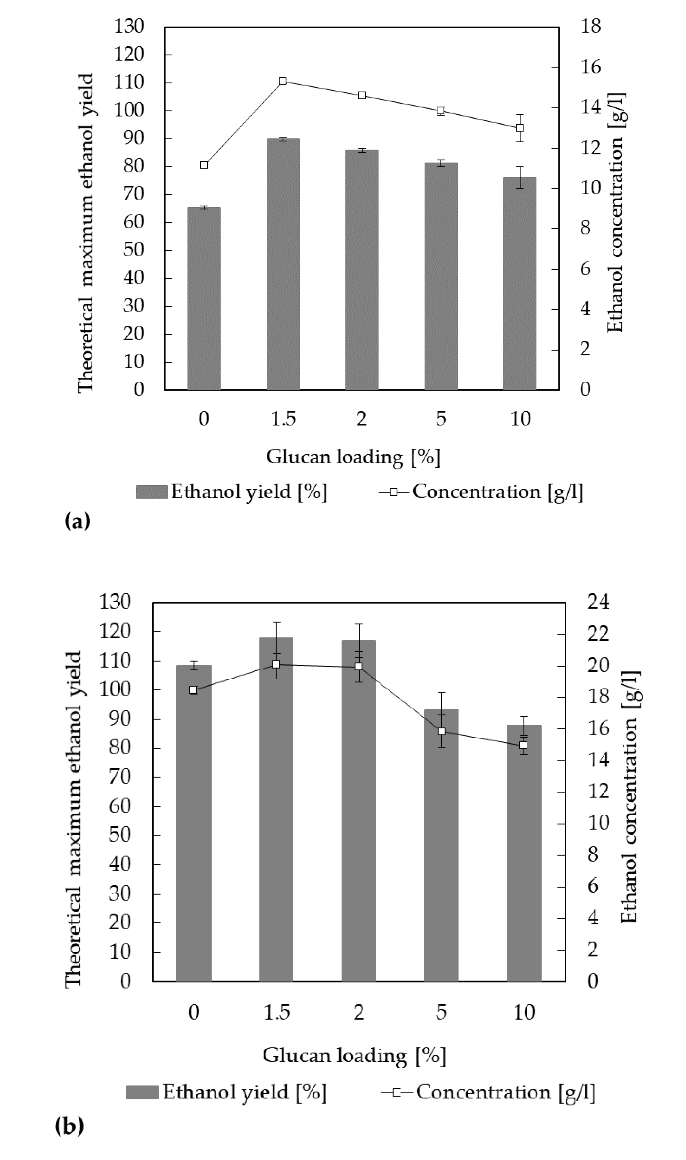 Energies 13 04574 g004