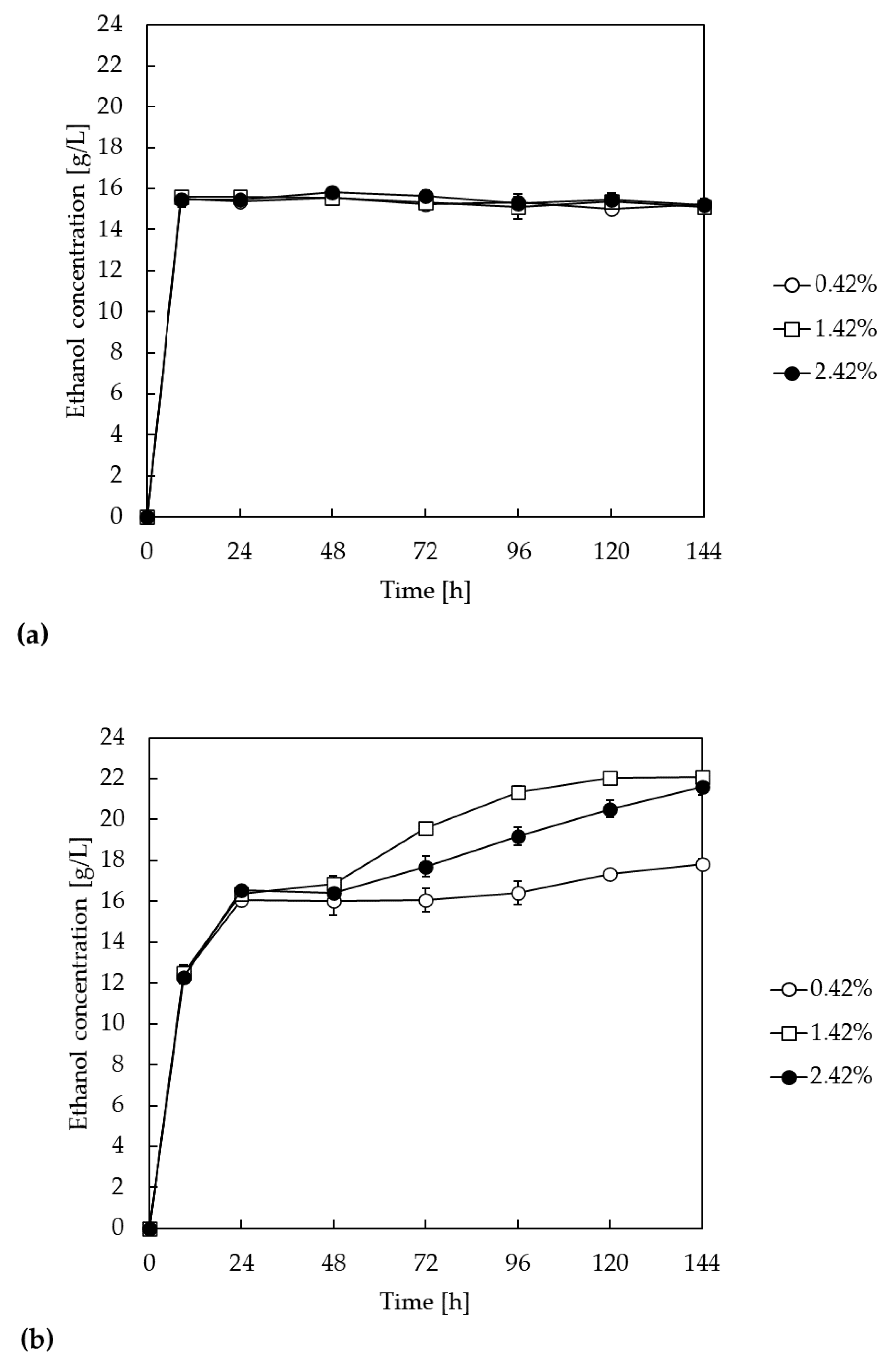 Energies 13 04574 g005