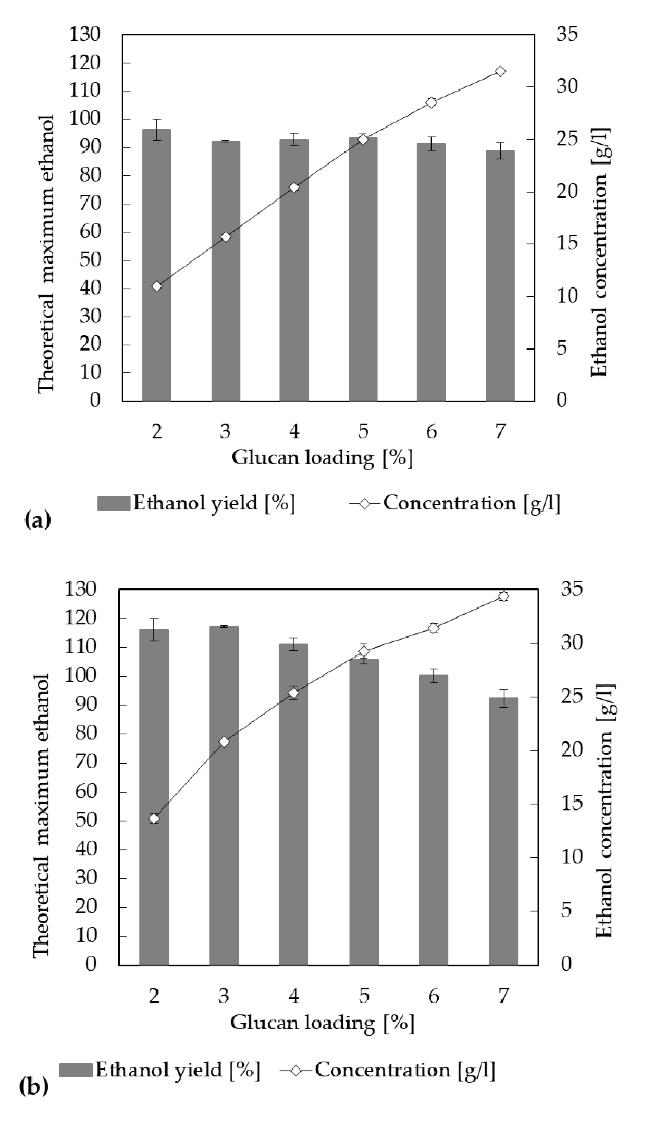 Energies 13 04574 g006