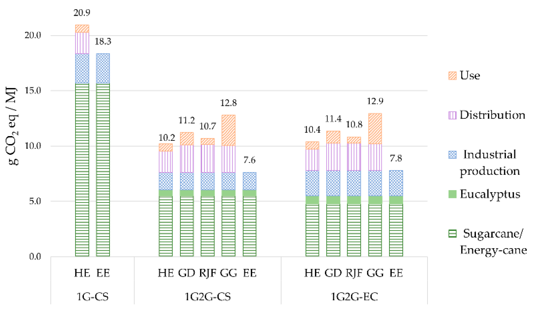 Energies 13 04576 g004