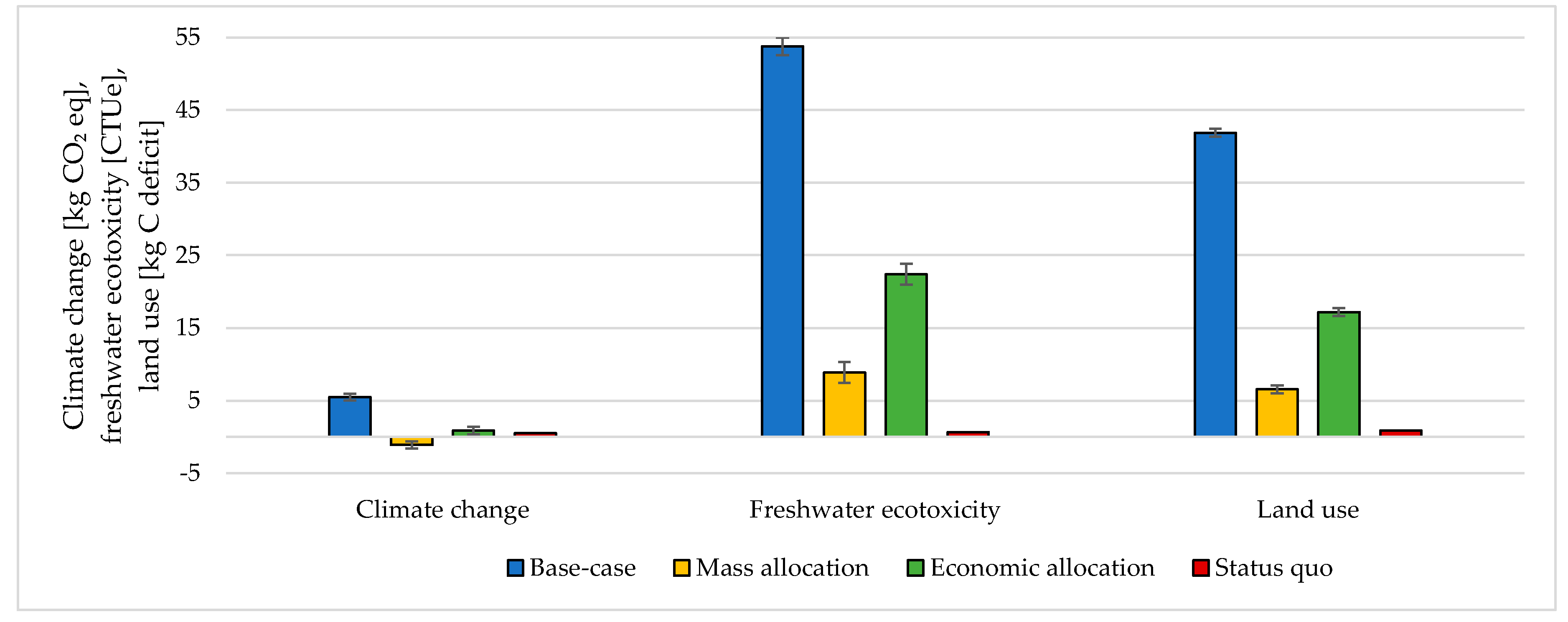 Energies 13 04579 g006