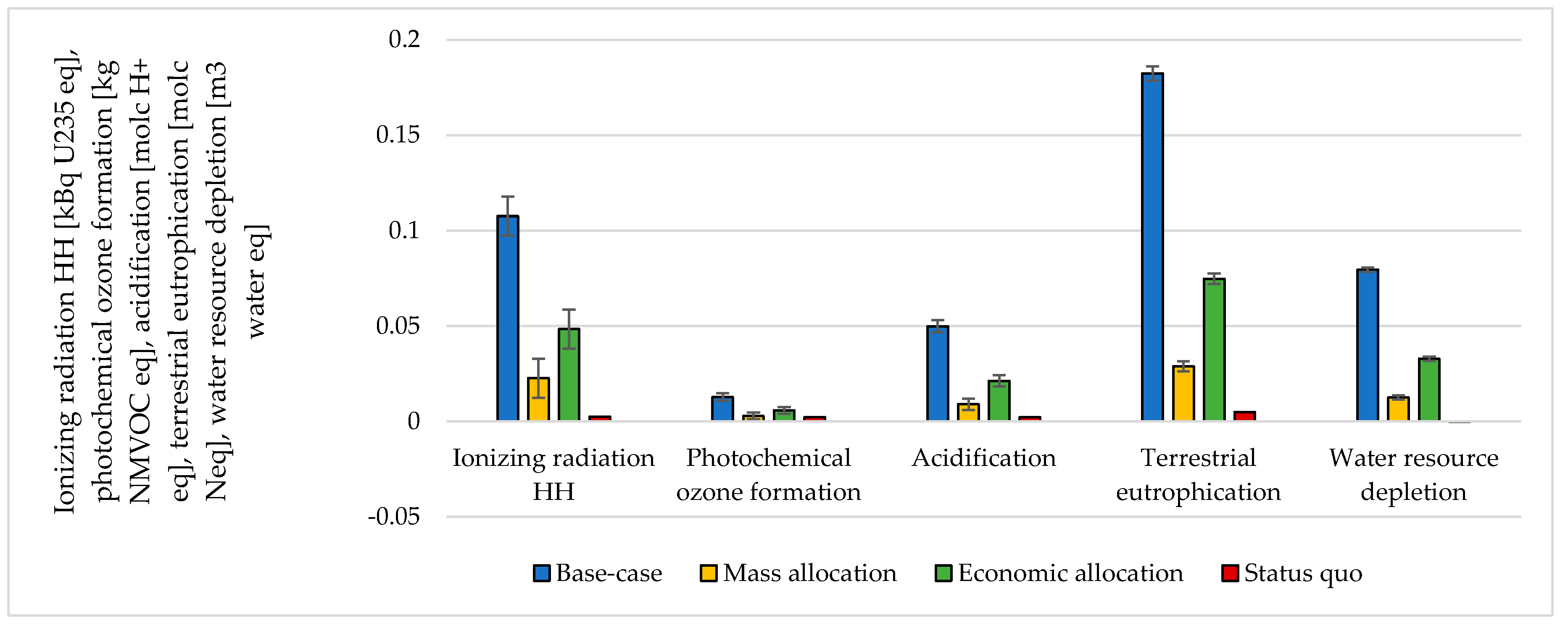 Energies 13 04579 g007