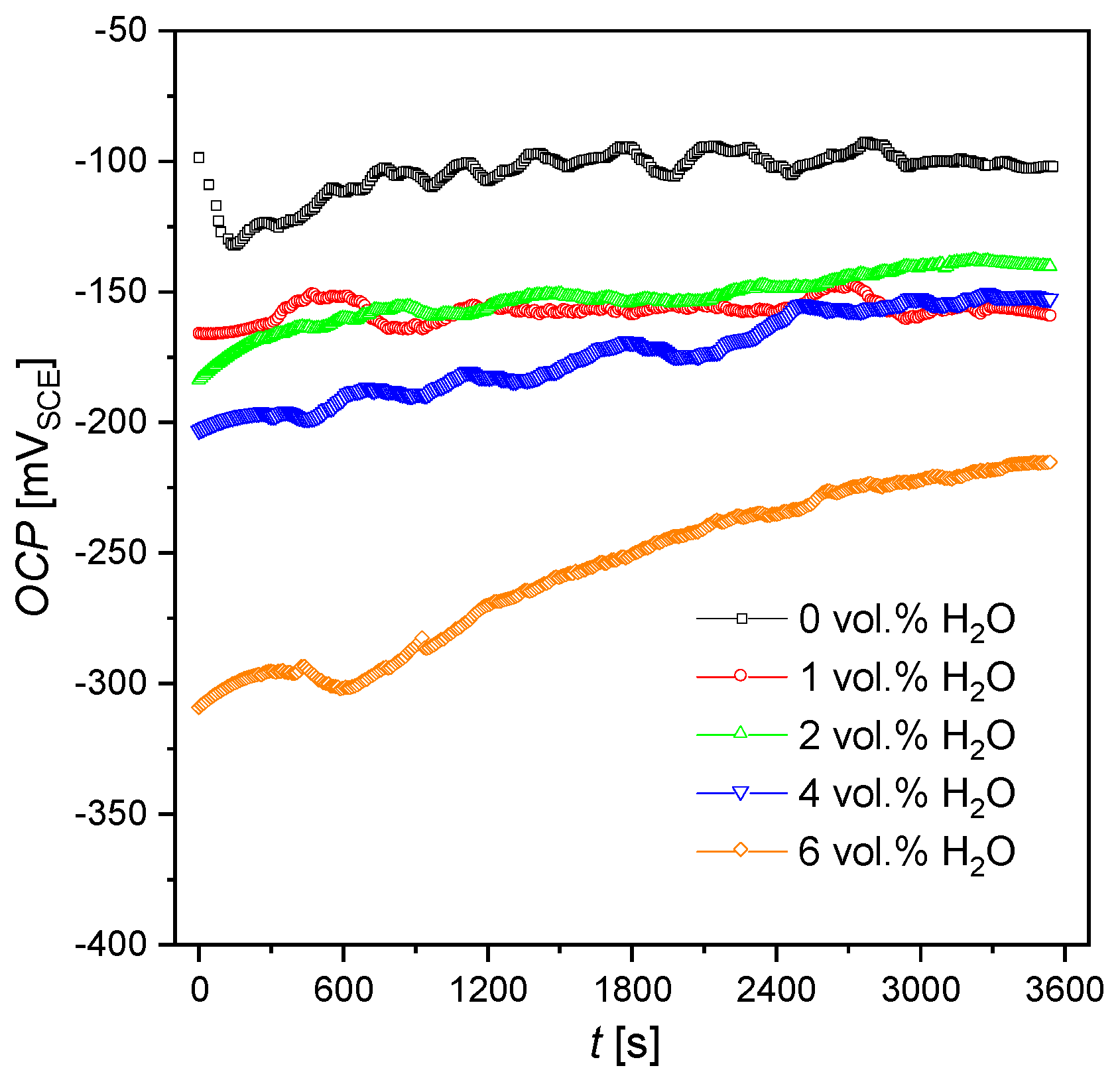 Energies 13 04580 g001