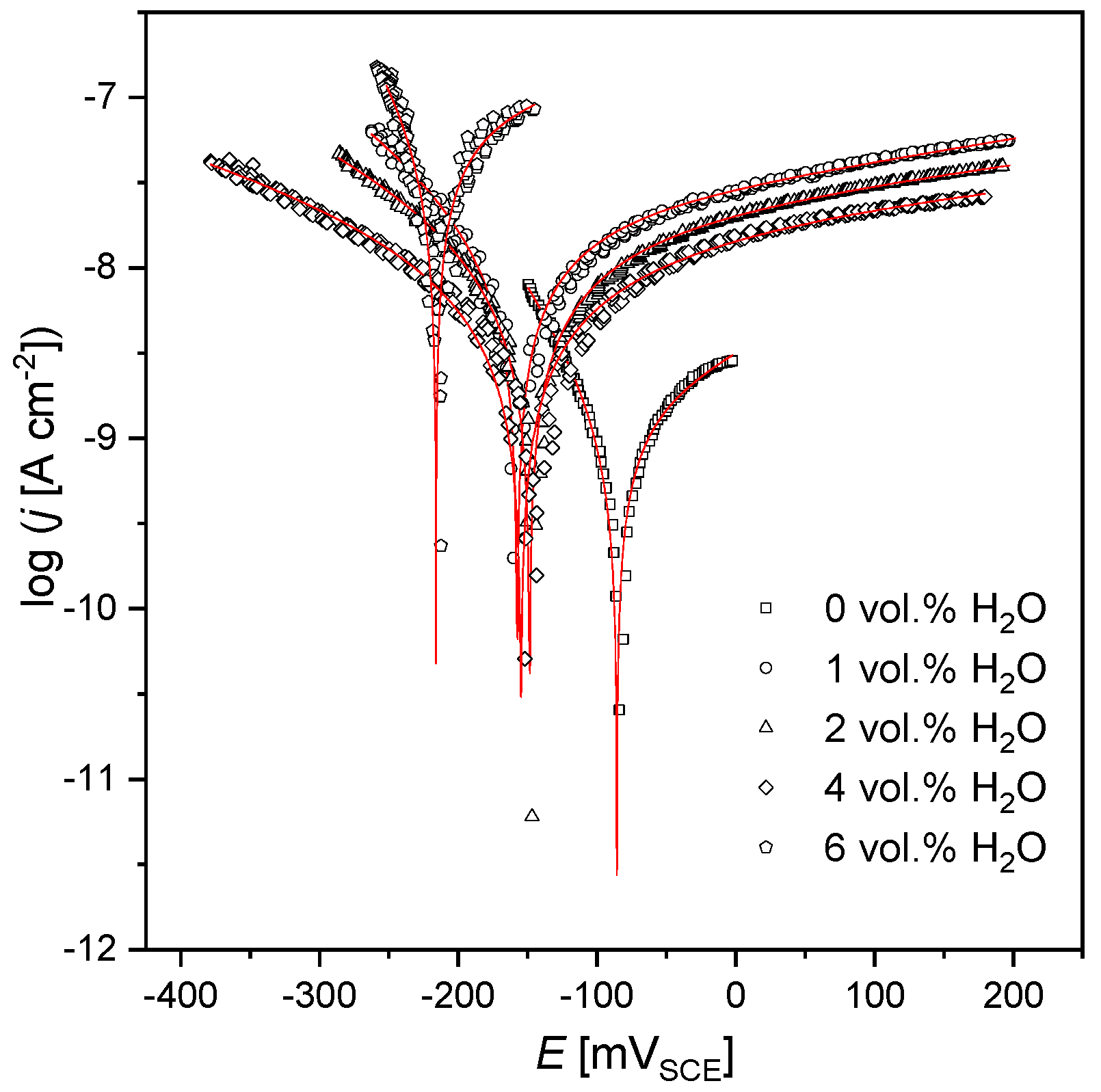 Energies 13 04580 g002