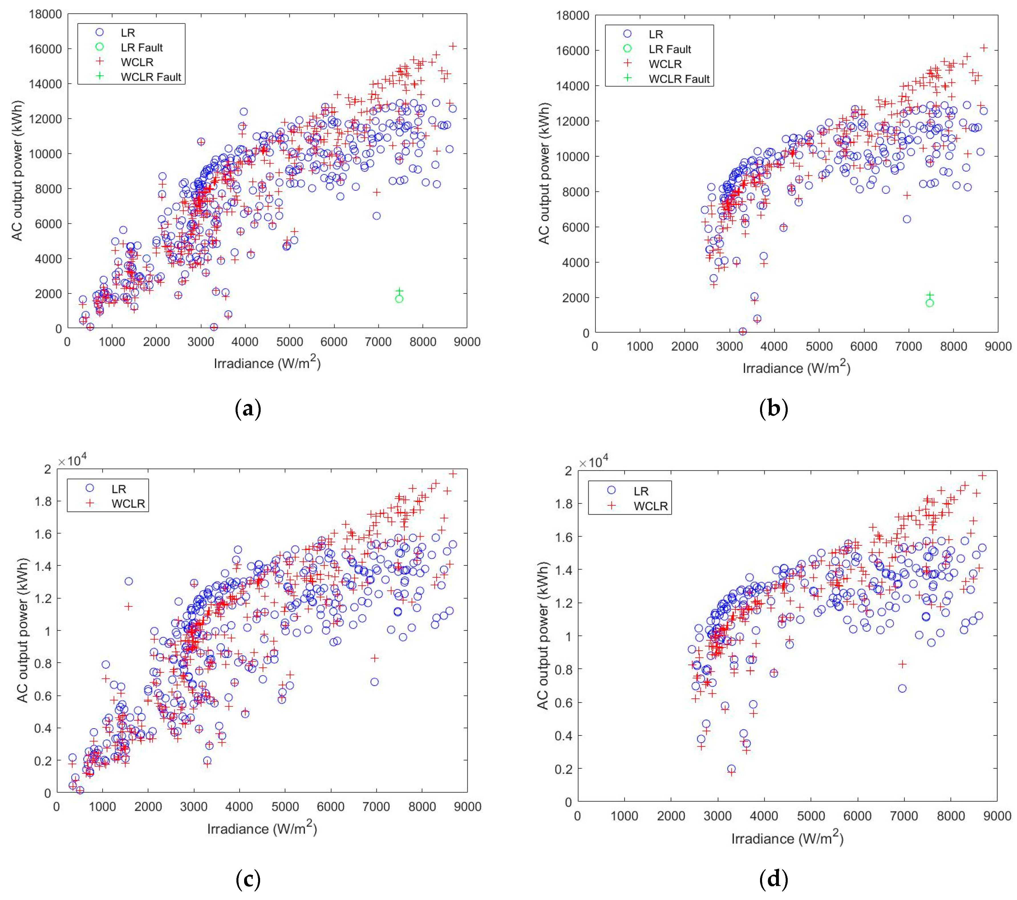Energies 13 04584 g002