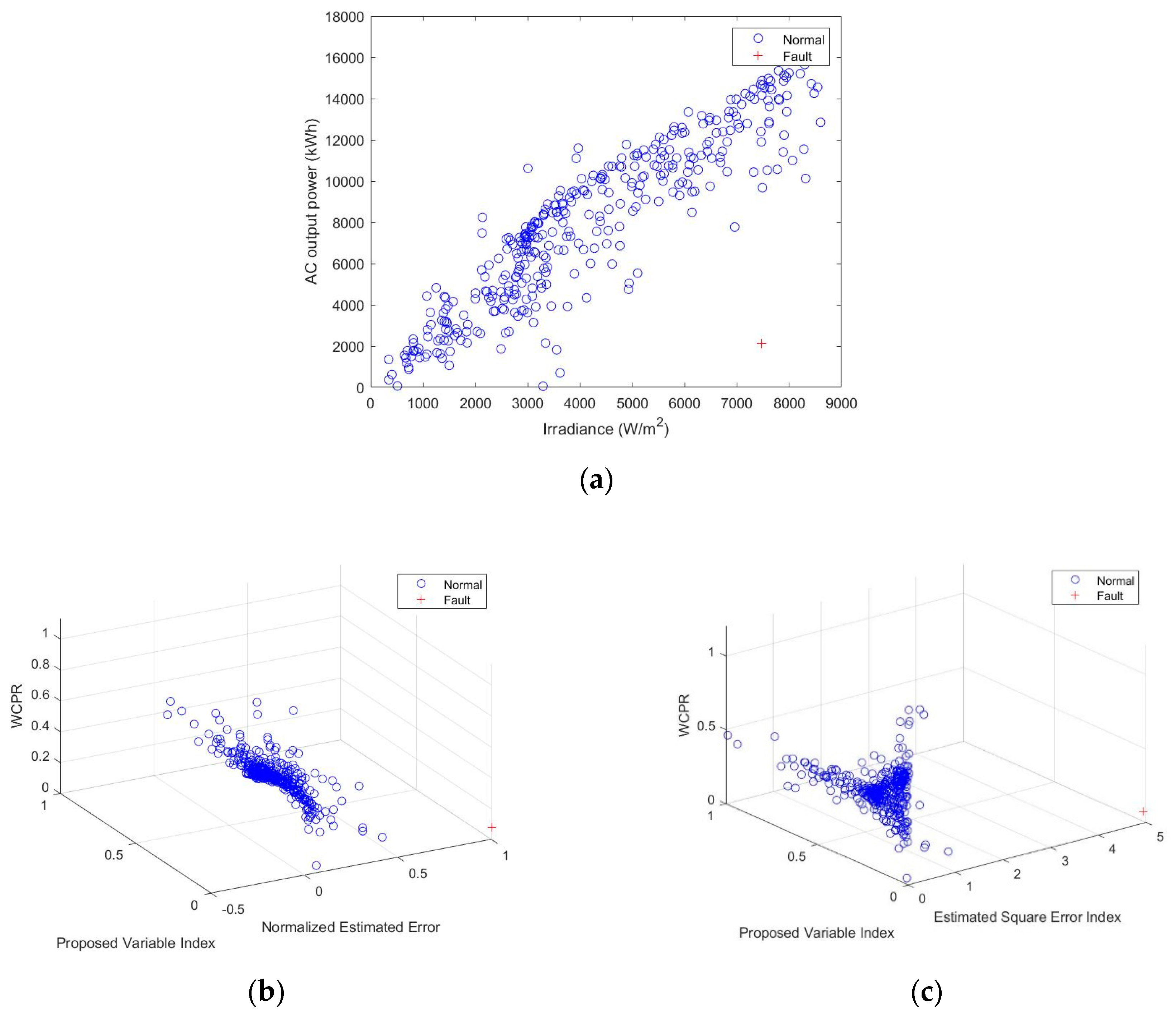 Energies 13 04584 g003